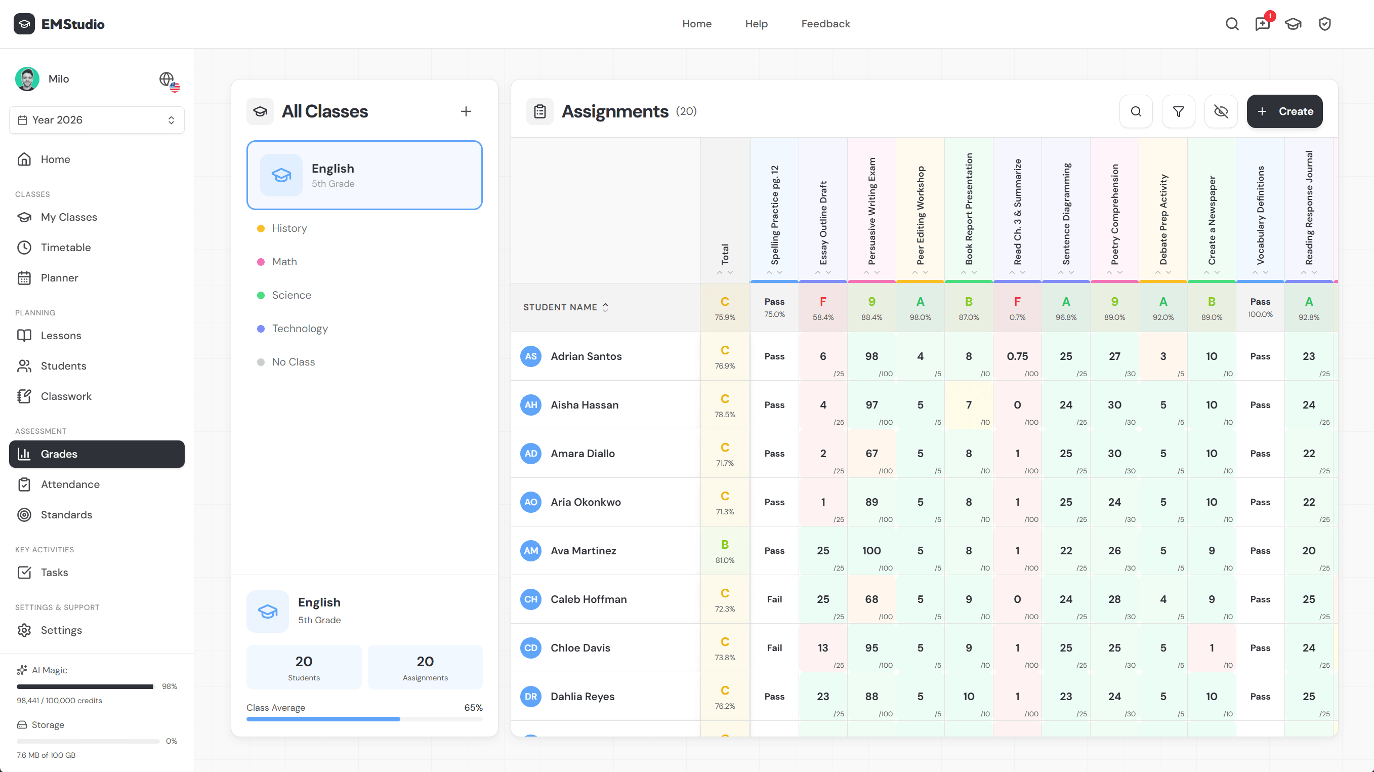EMStudio online gradebook with weighted categories, per-class grading scales, grade trends, and excused-work flags