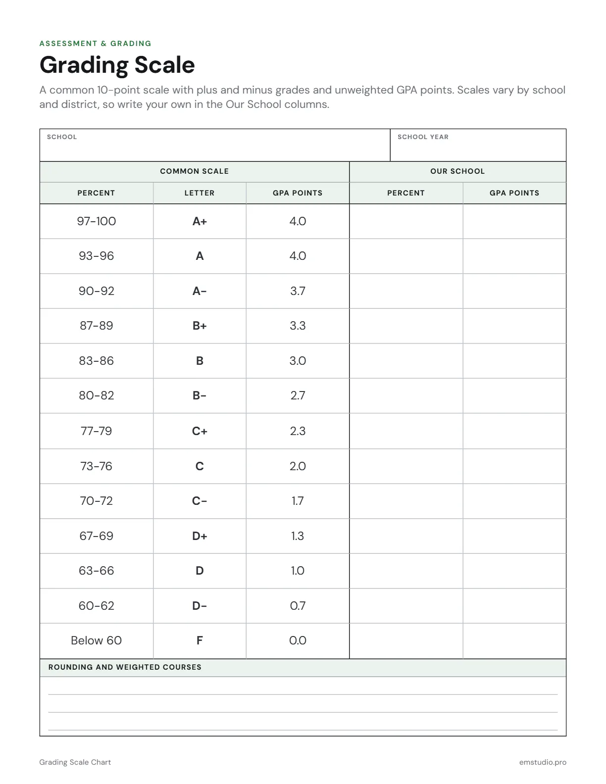 Page 1