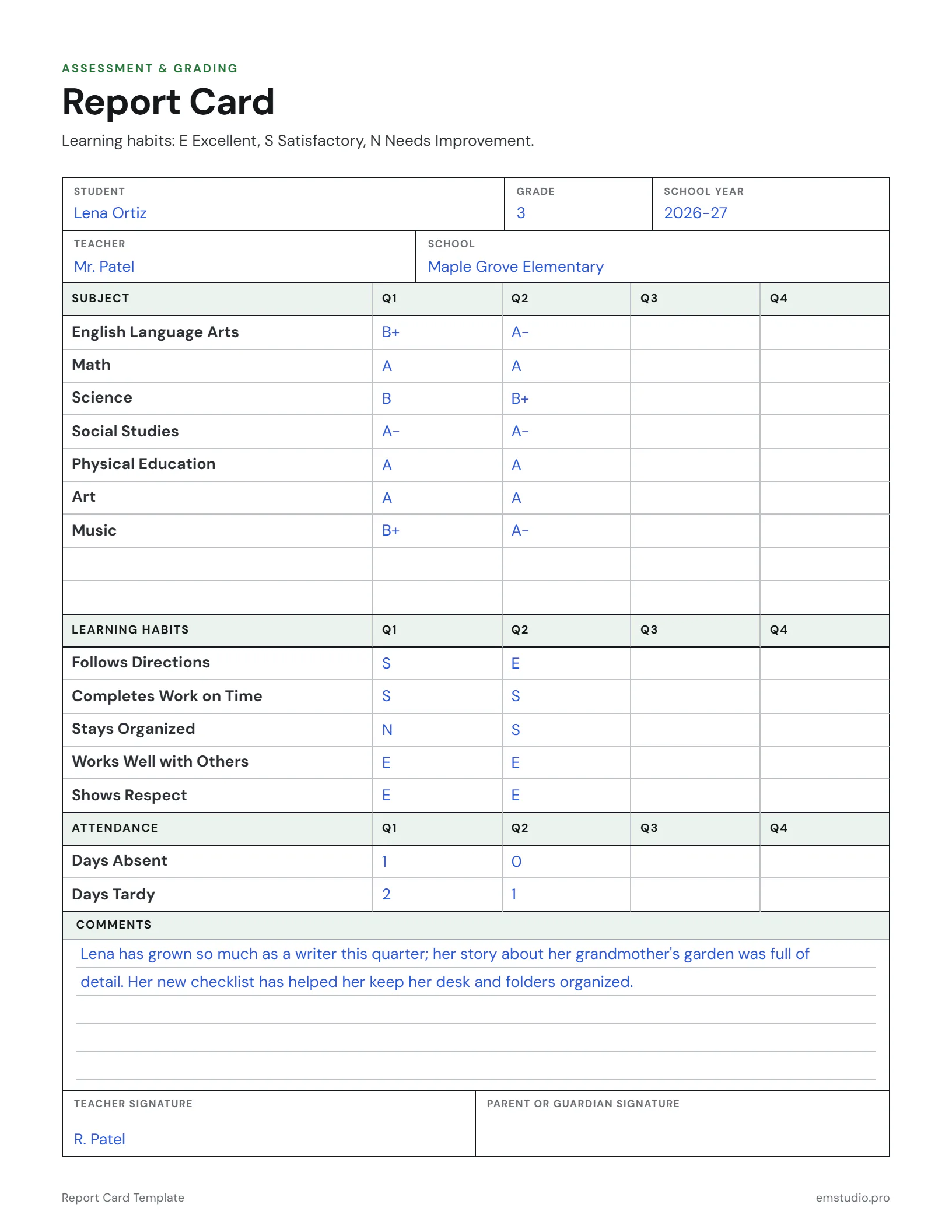 Report card for a 3rd grader filled in through the second quarter: letter grades in seven subjects, learning habits marked E, S or N, days absent and tardy, and the teacher's comments.