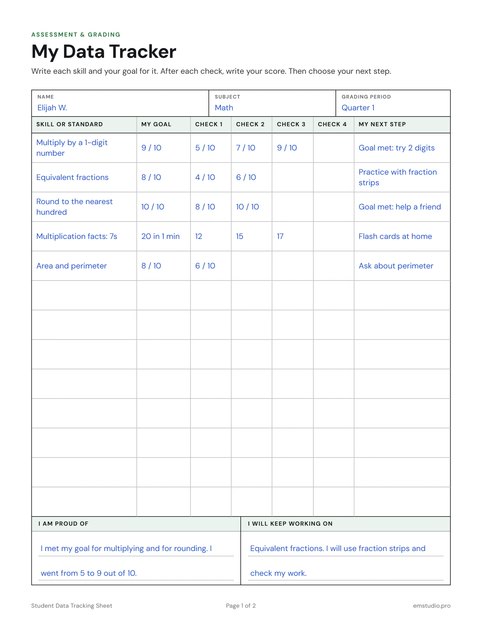 Student data tracking sheet filled in by a 4th grader for math: five skills, each with the student's goal, scores from up to four checks and a next step, and notes on what they are proud of and will keep working on.