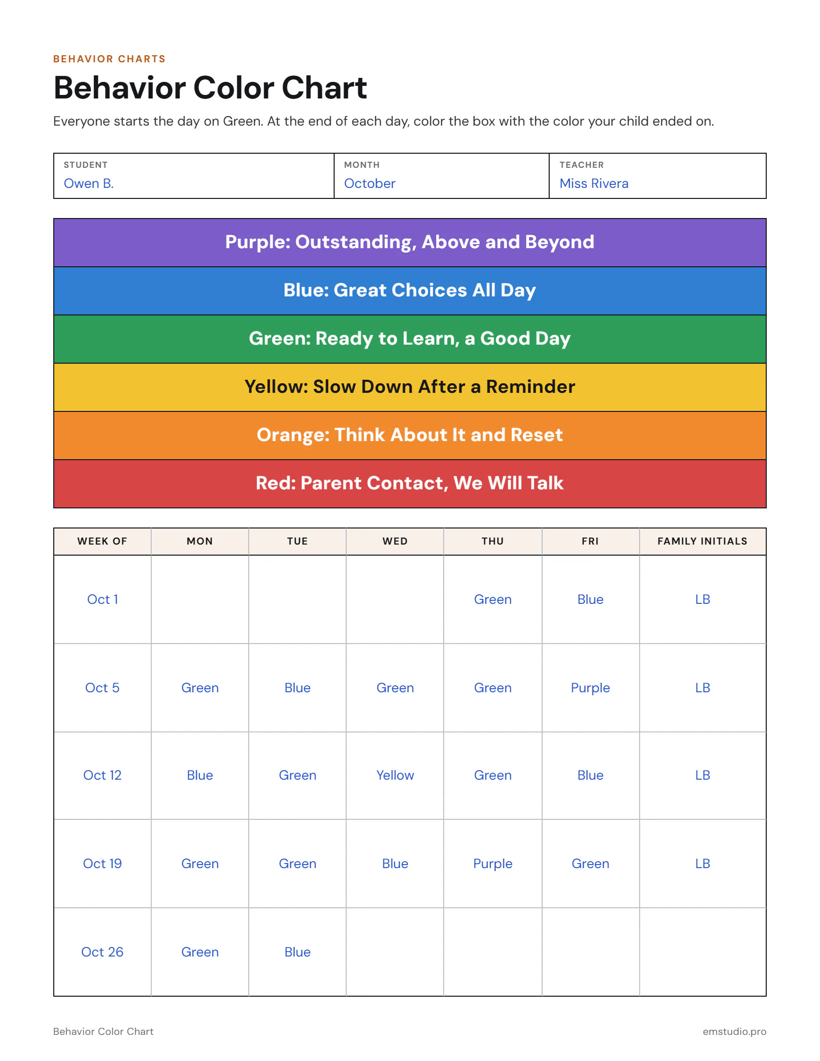 Behavior color chart for a kindergartner: six colored levels from Purple, Outstanding to Red, Parent Contact, then four weeks of October with the color he ended each day on and his mom's initials each week.