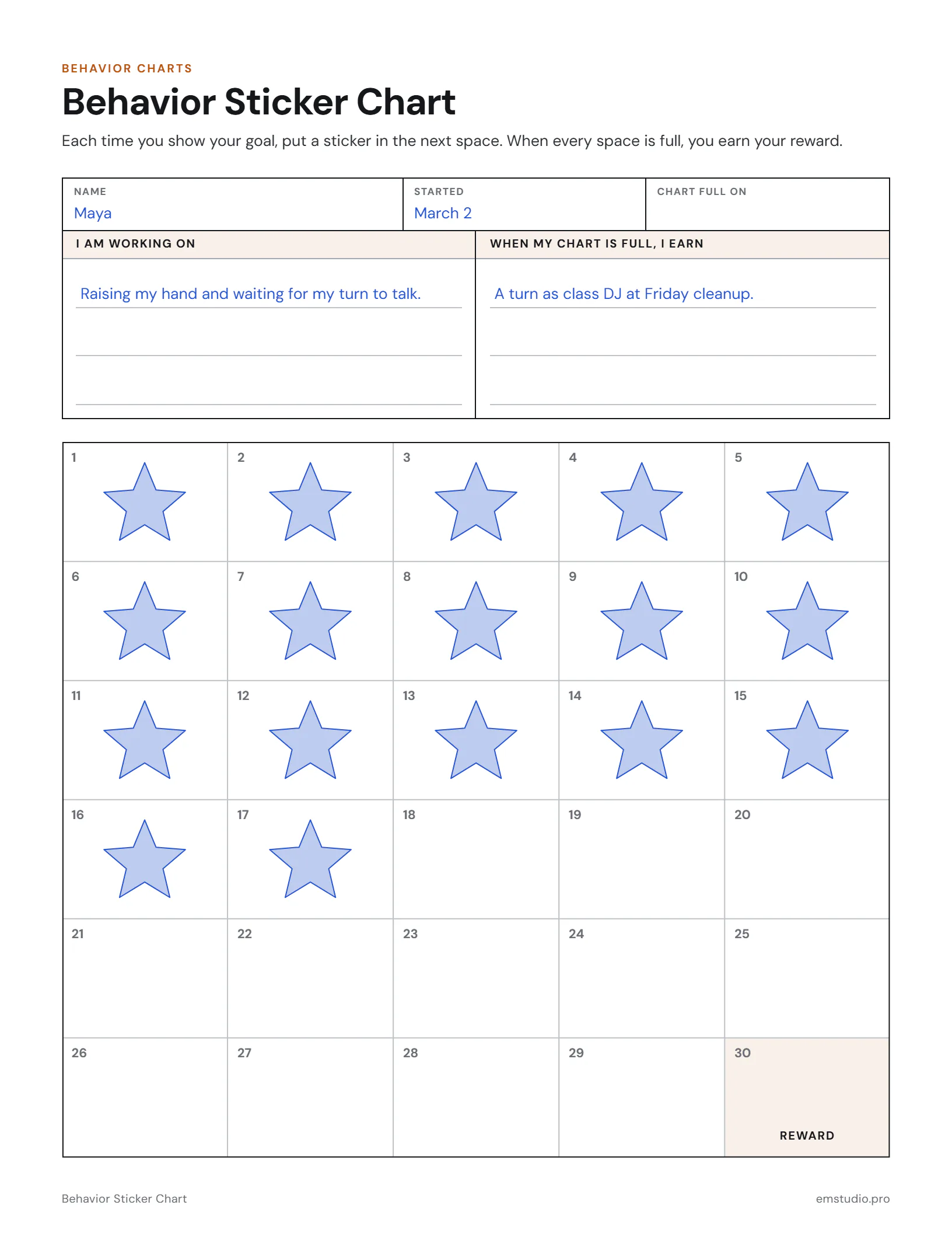 Behavior sticker chart for a kindergartner working on raising her hand: 30 numbered spaces, the first 17 with star stickers, and a full chart earning a turn as class DJ.