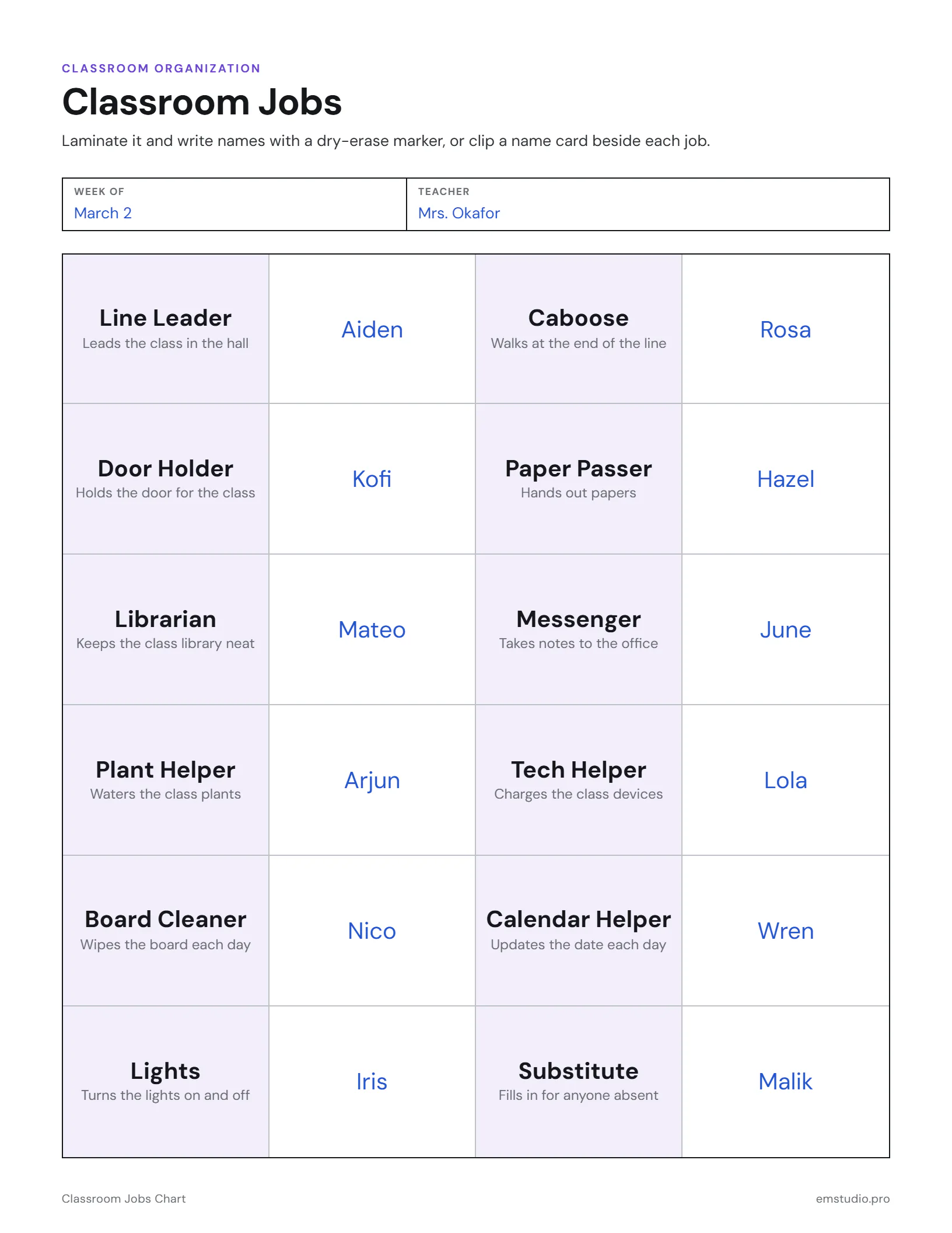 Classroom jobs chart with twelve jobs, from Line Leader and Caboose to Lights and Substitute, each with what the job means and a student's first name written beside it.
