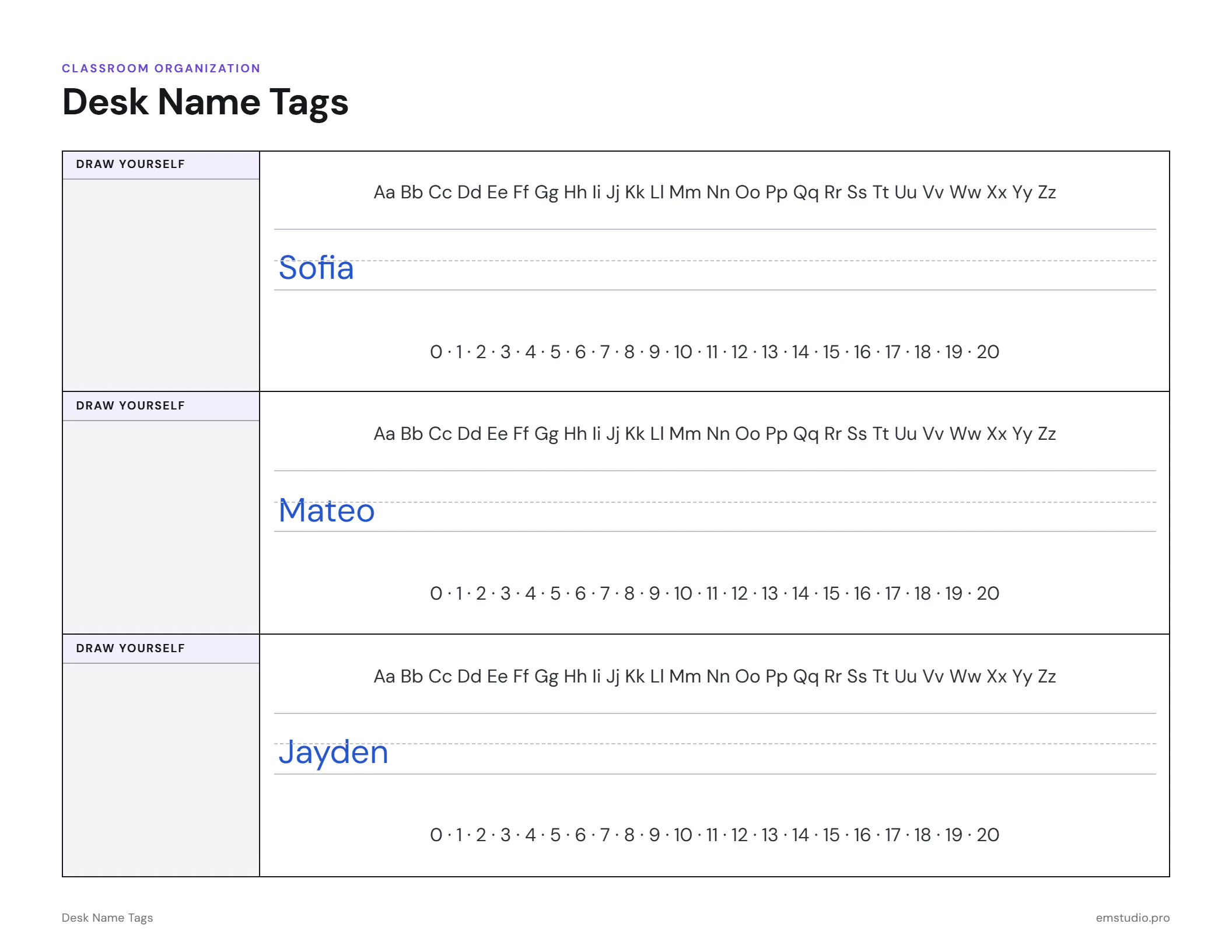 Three desk name tags for a kindergarten class with the names Sofia, Mateo and Jayden written on the dashed handwriting line, between an alphabet strip and a 0 to 20 number strip, with a square for each child's self-portrait.