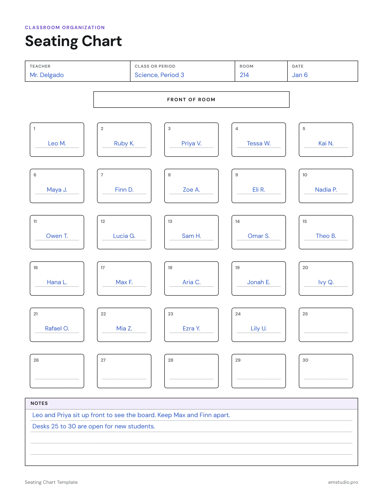 Seating chart for a 6th grade science class: thirty numbered desks in six rows under the front of the room, twenty-four with a student's name, and notes on who sits up front and why.