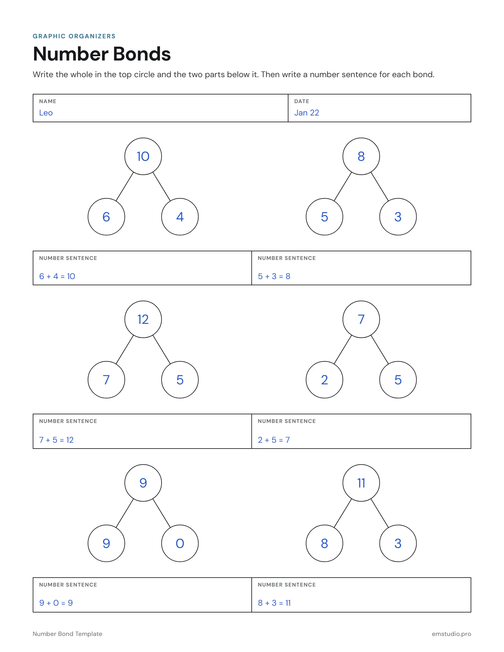 Number bond practice page with six bonds, each with the whole in the top circle, two parts below, and a number sentence such as 6 + 4 = 10 underneath.