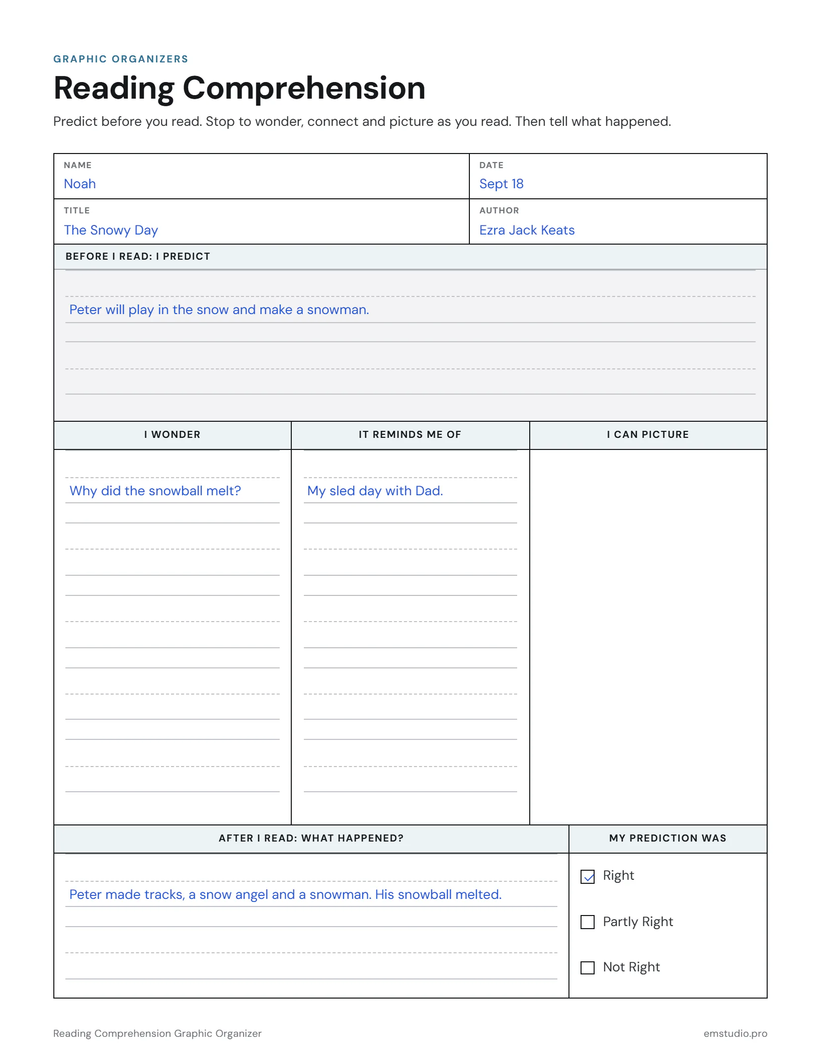 Reading comprehension organizer for a 2nd grader's picture book: a prediction before reading, a question, a connection and a drawing made while reading, and a short retelling after reading.