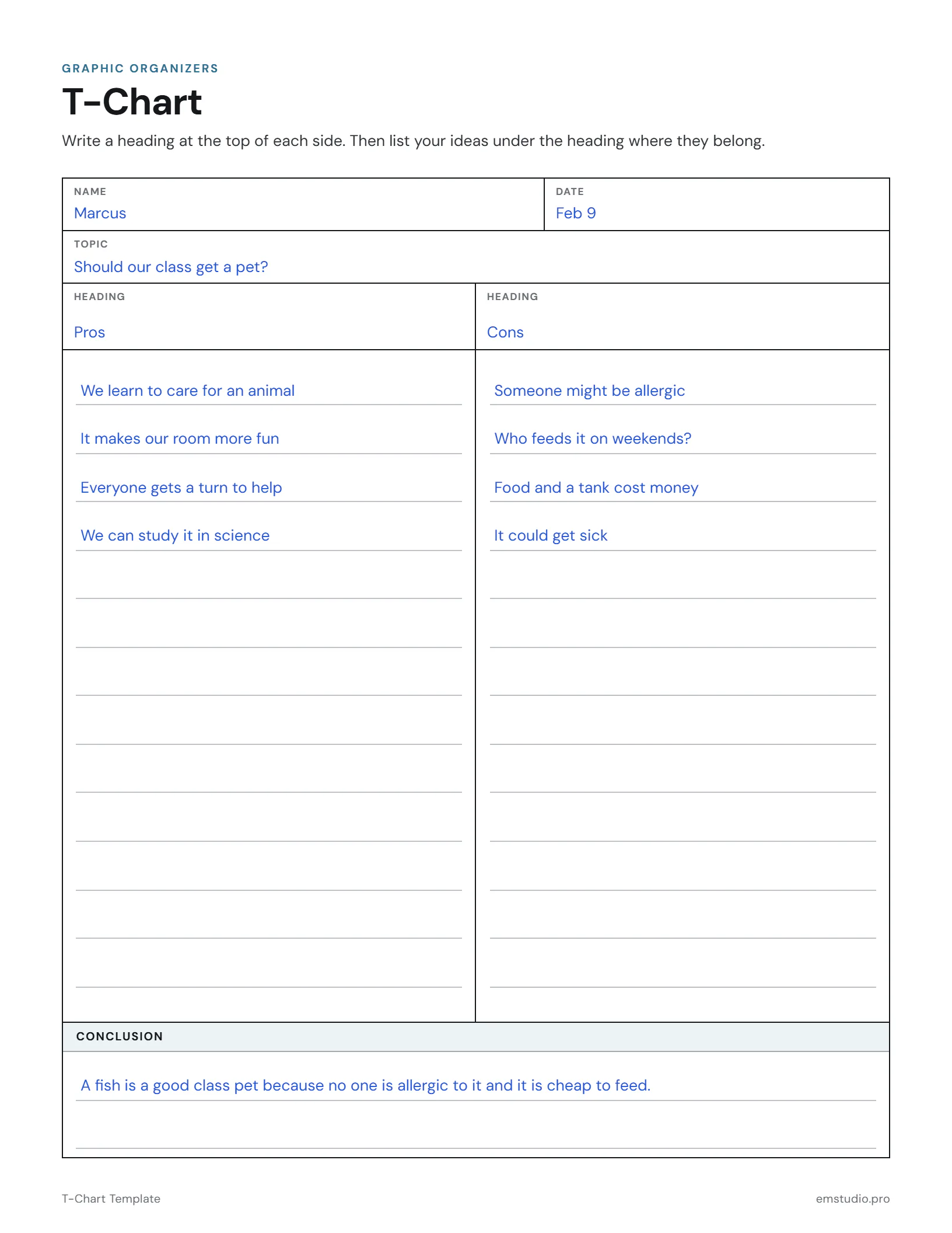 T-chart about getting a class pet, with pros listed on the left and cons on the right, and a conclusion sentence at the bottom.