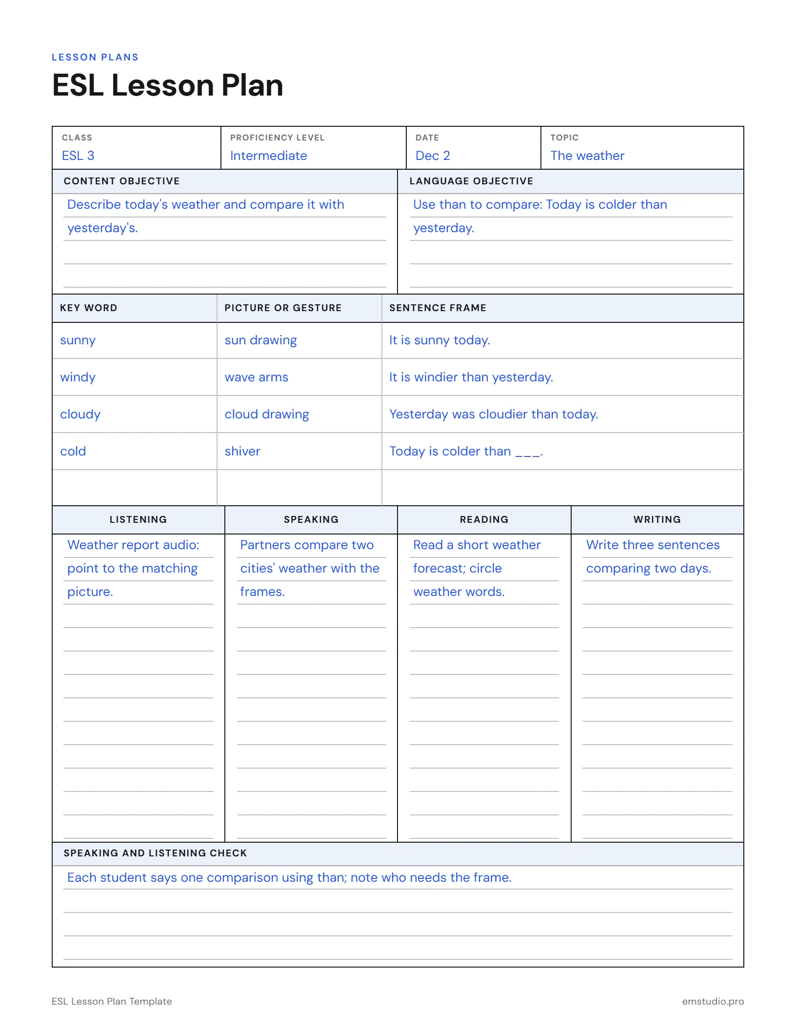 ESL lesson plan for intermediate English learners on describing the weather: content and language objectives, key vocabulary with sentence frames, activities for listening, speaking, reading and writing, and a speaking check.