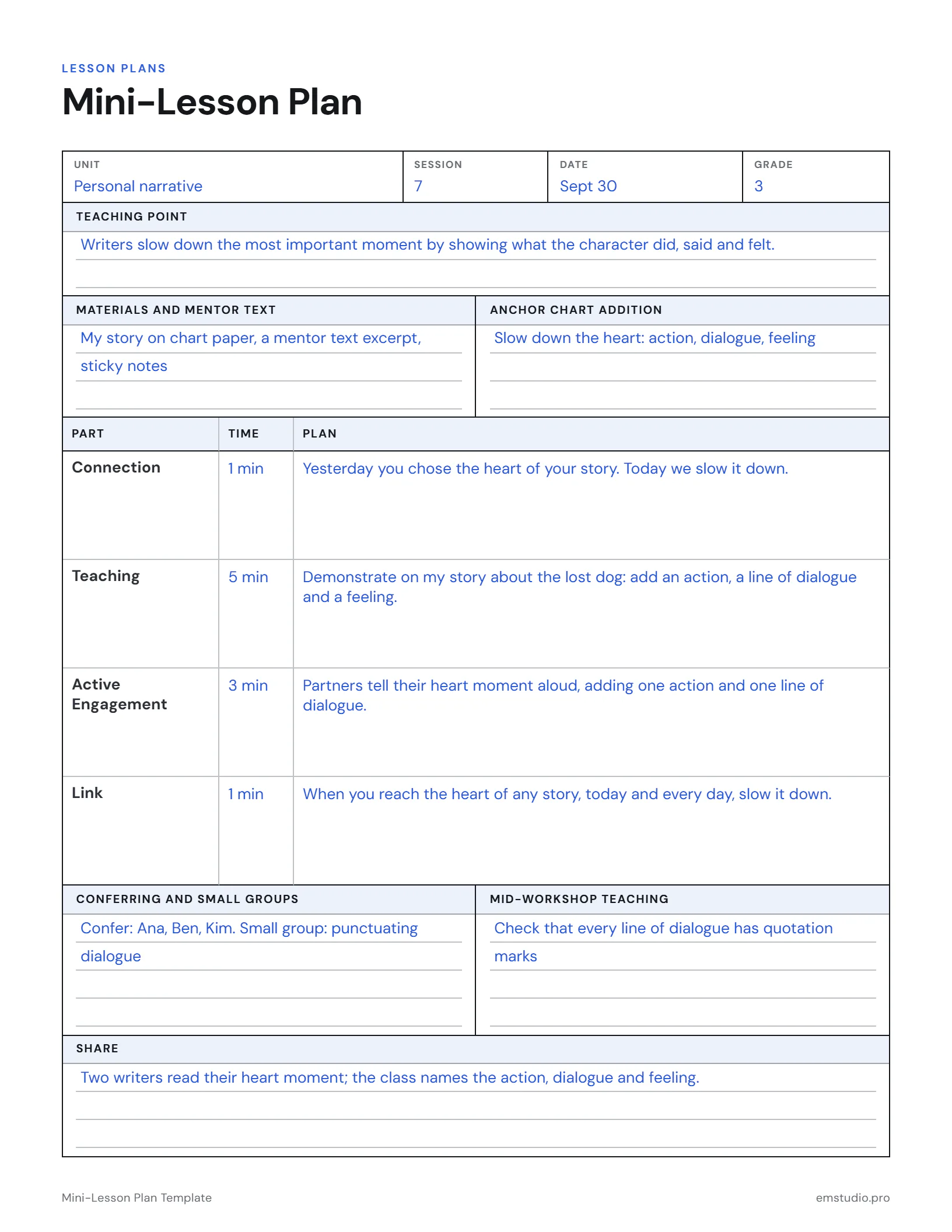 Mini-lesson plan for a 3rd grade writing workshop on personal narratives: the teaching point, materials and anchor chart, the connection, teaching, active engagement and link with times, then conferring, mid-workshop teaching and the share.