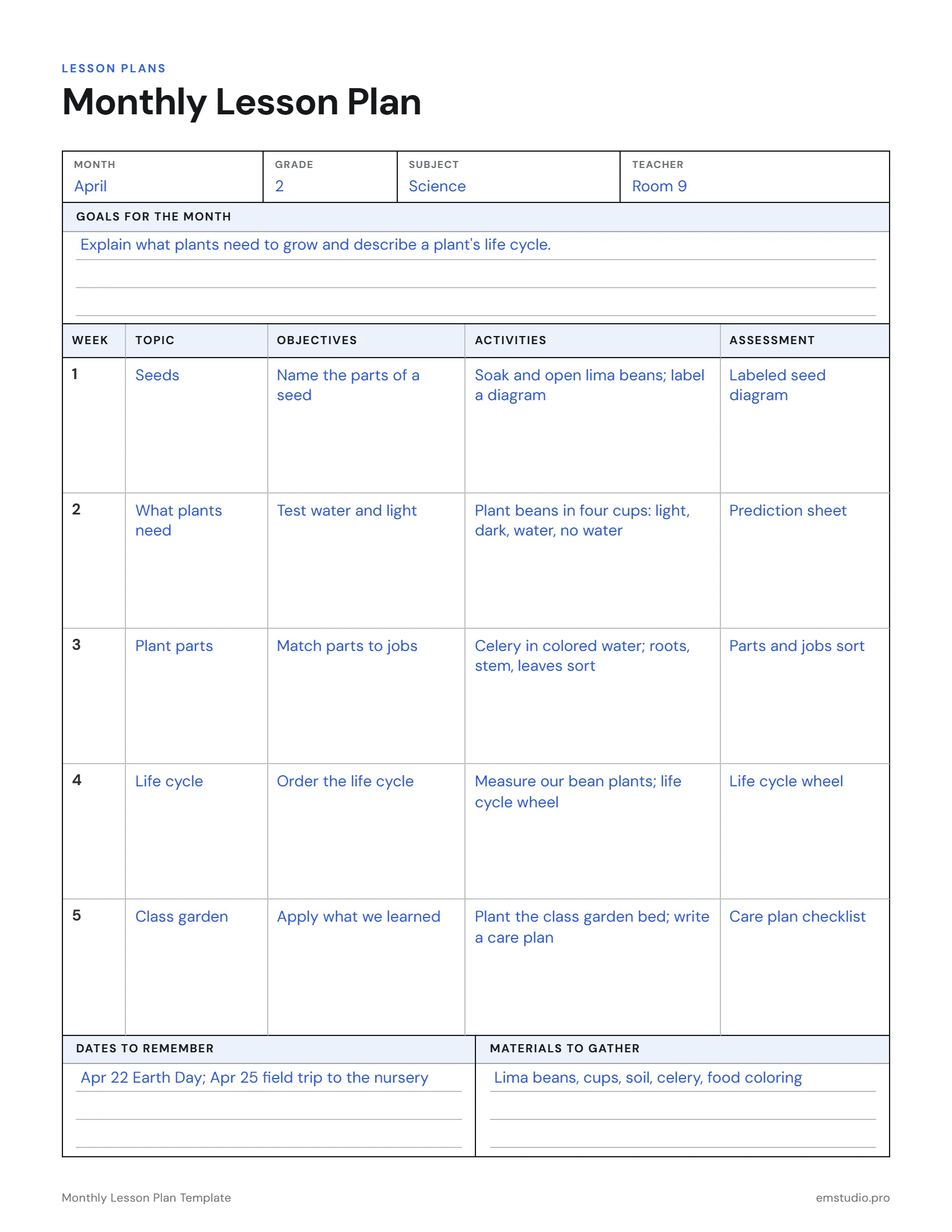 Monthly lesson plan for a 2nd grade science month on plants: goals for the month, then the topic, objectives, activities and assessment for each of four weeks.