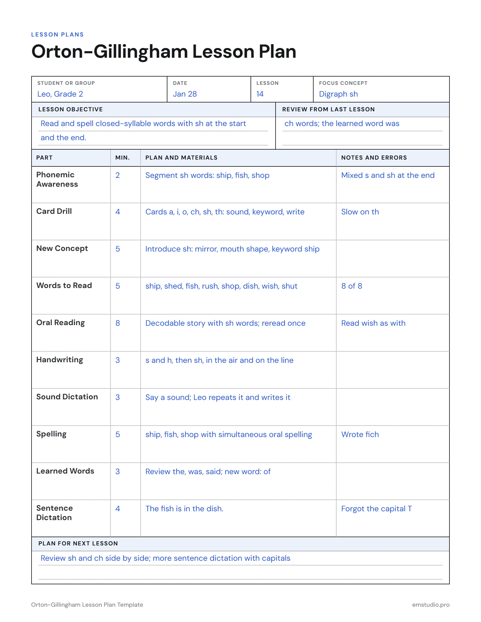 Orton-Gillingham lesson plan for a 2nd grade student learning the digraph sh: the objective and review, then minutes, plan and error notes for each part from phonemic awareness to sentence dictation, and the plan for the next lesson.