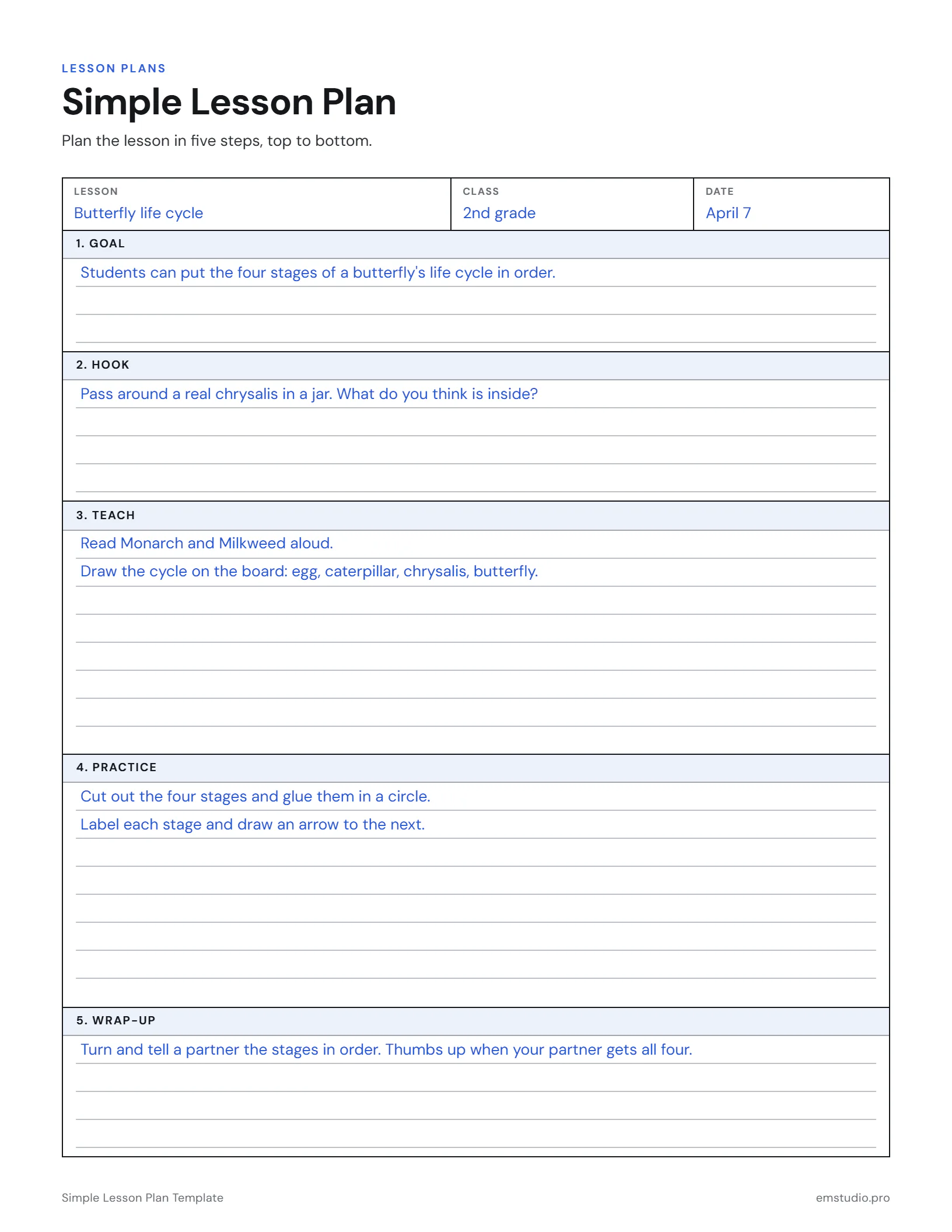 Simple lesson plan for a 2nd grade science lesson on the life cycle of a butterfly, in five numbered steps from the goal to the wrap-up.