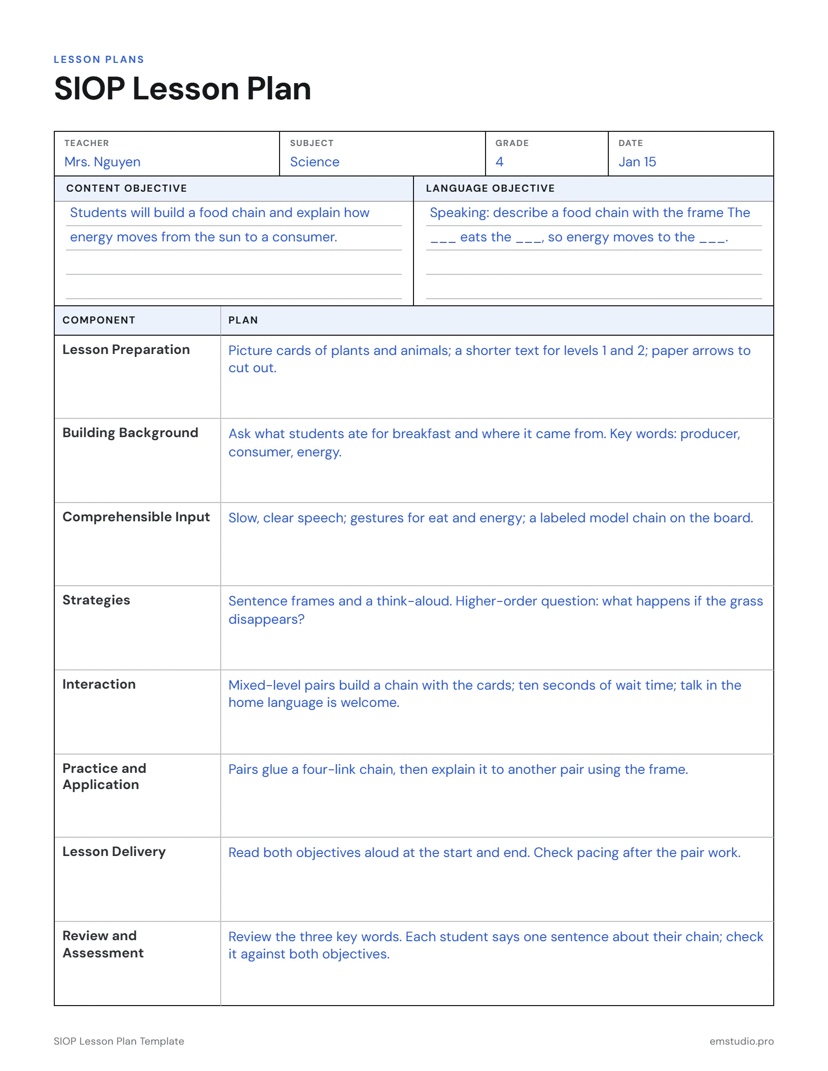 SIOP lesson plan for a 4th grade science lesson on food chains: a content objective and a language objective, then a plan for each of the eight SIOP components.
