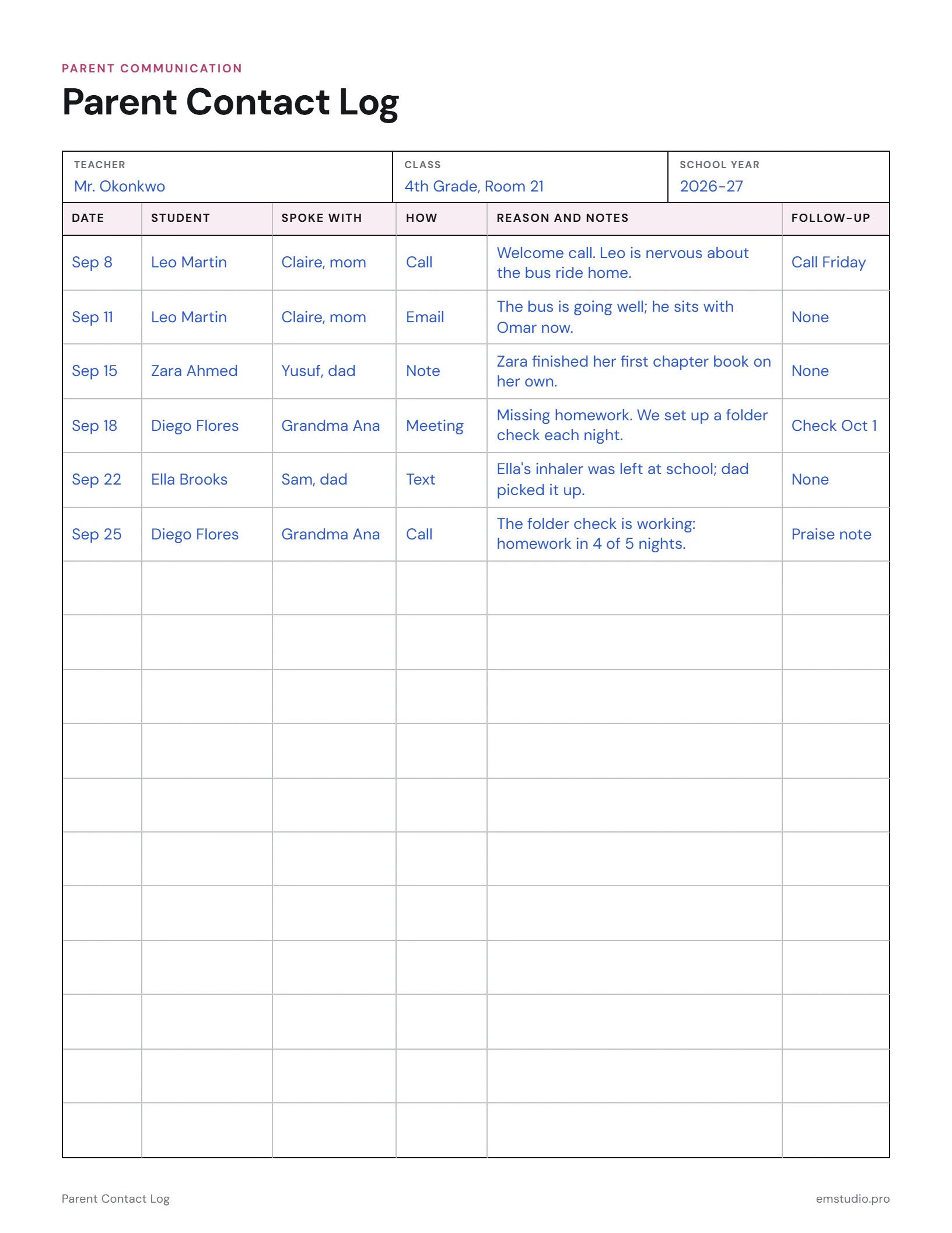 Parent contact log for a 4th grade class in September: six contacts with dates, students, the family member reached, call, email, note or meeting, a short note on each and the follow-up.