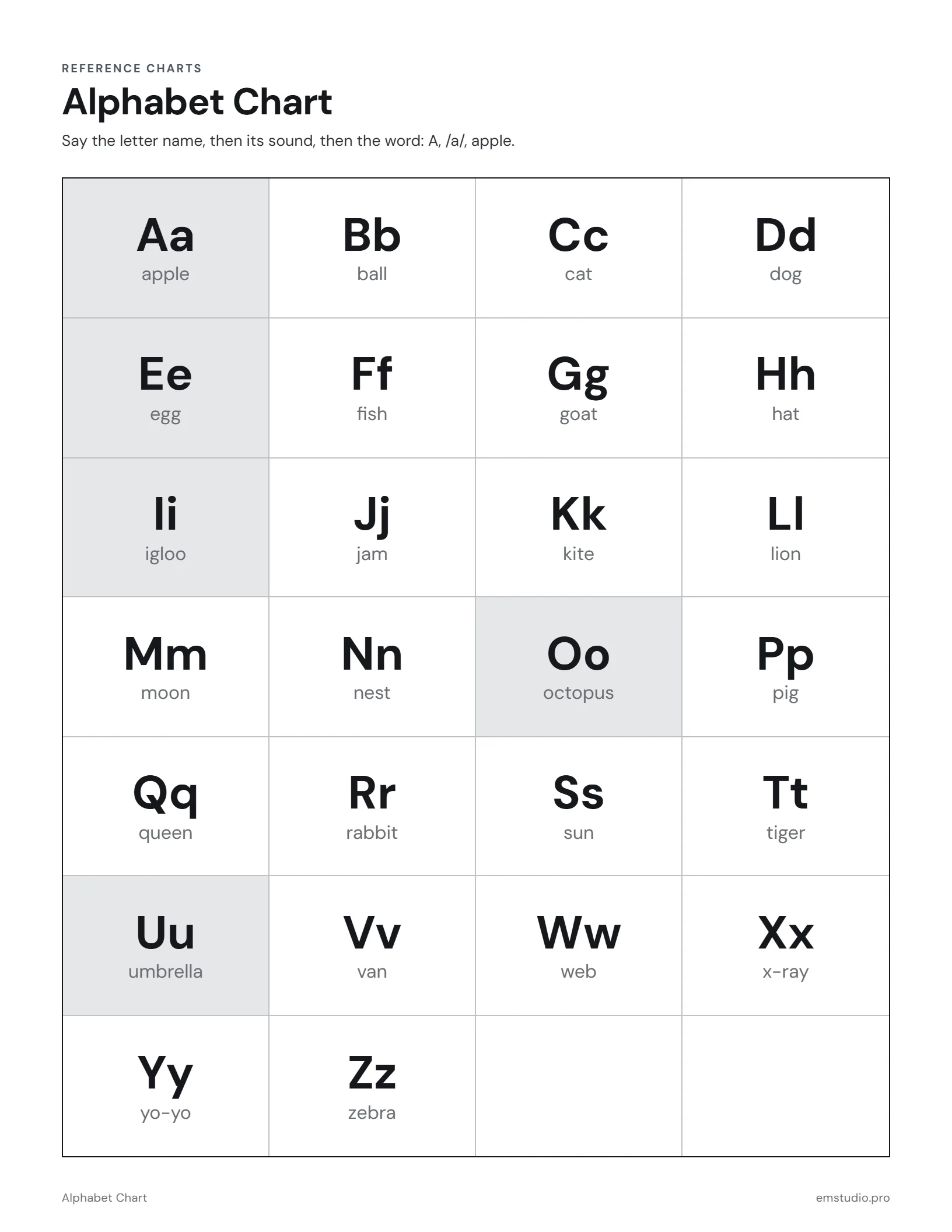 Alphabet chart with each capital and lowercase letter pair and a picture word, from Aa apple to Zz zebra, with the five vowels shaded.