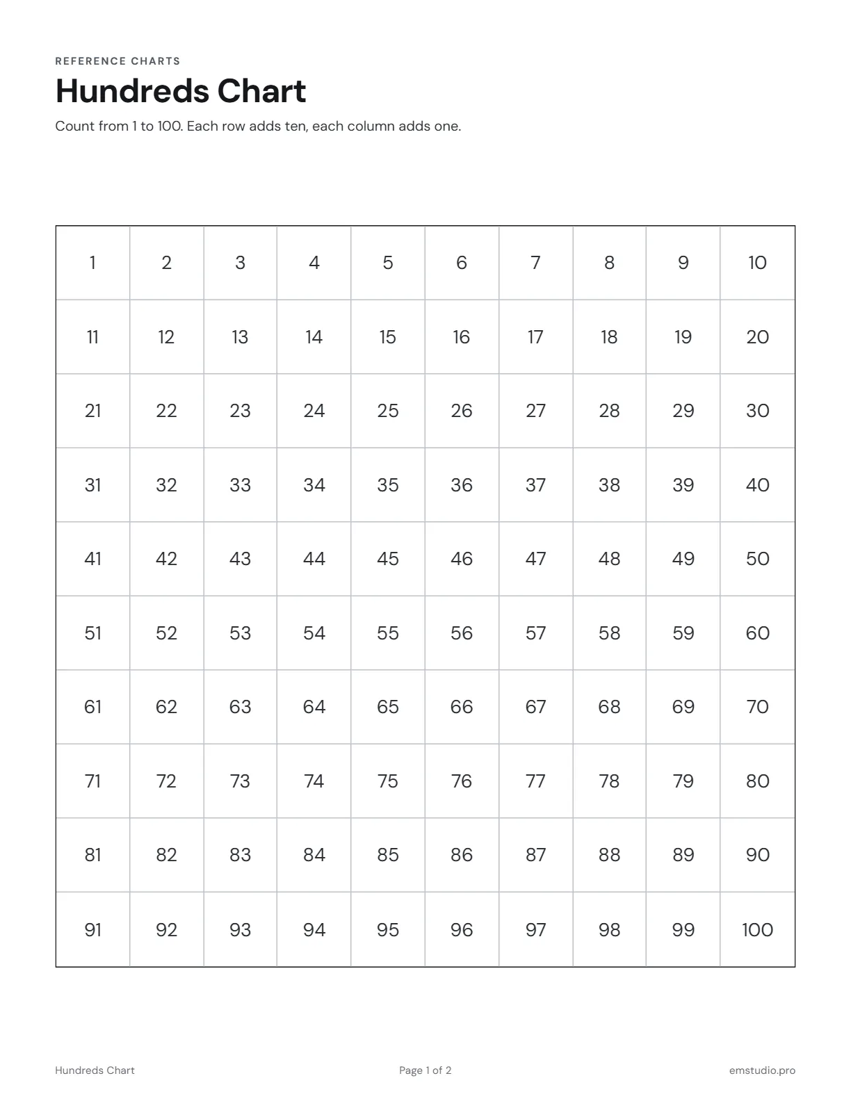 Page 1
