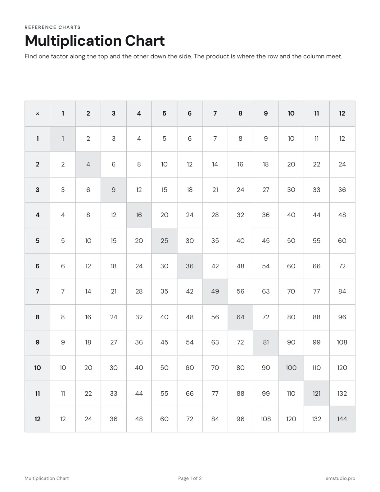 Page 1