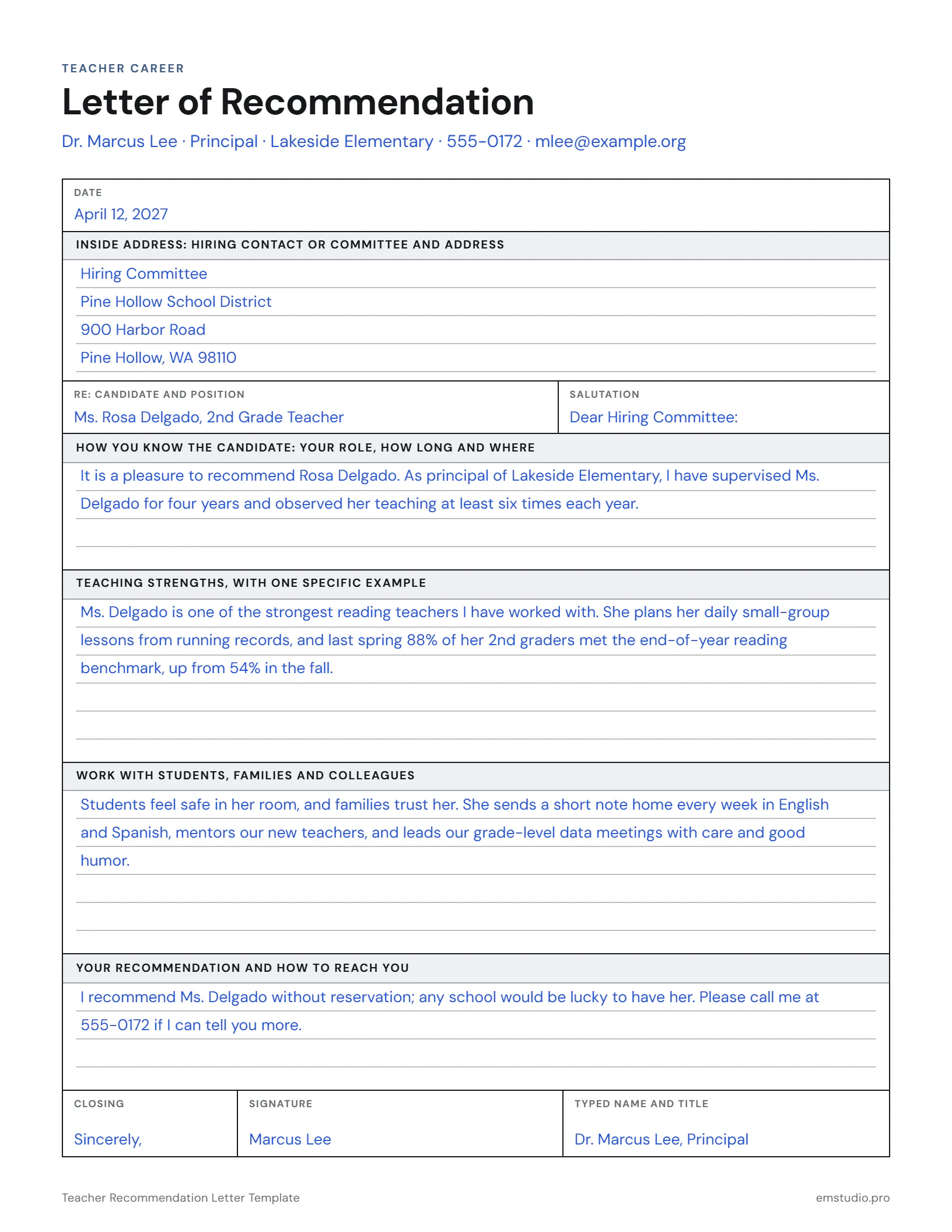 Example letter of recommendation from an elementary principal for a 2nd grade teacher: the principal's name, title, school and contact line, the date, the district's address, the candidate in the subject line, four paragraphs on how he knows her, her reading results, her work with families and colleagues and his recommendation, then Sincerely and his signature and title.