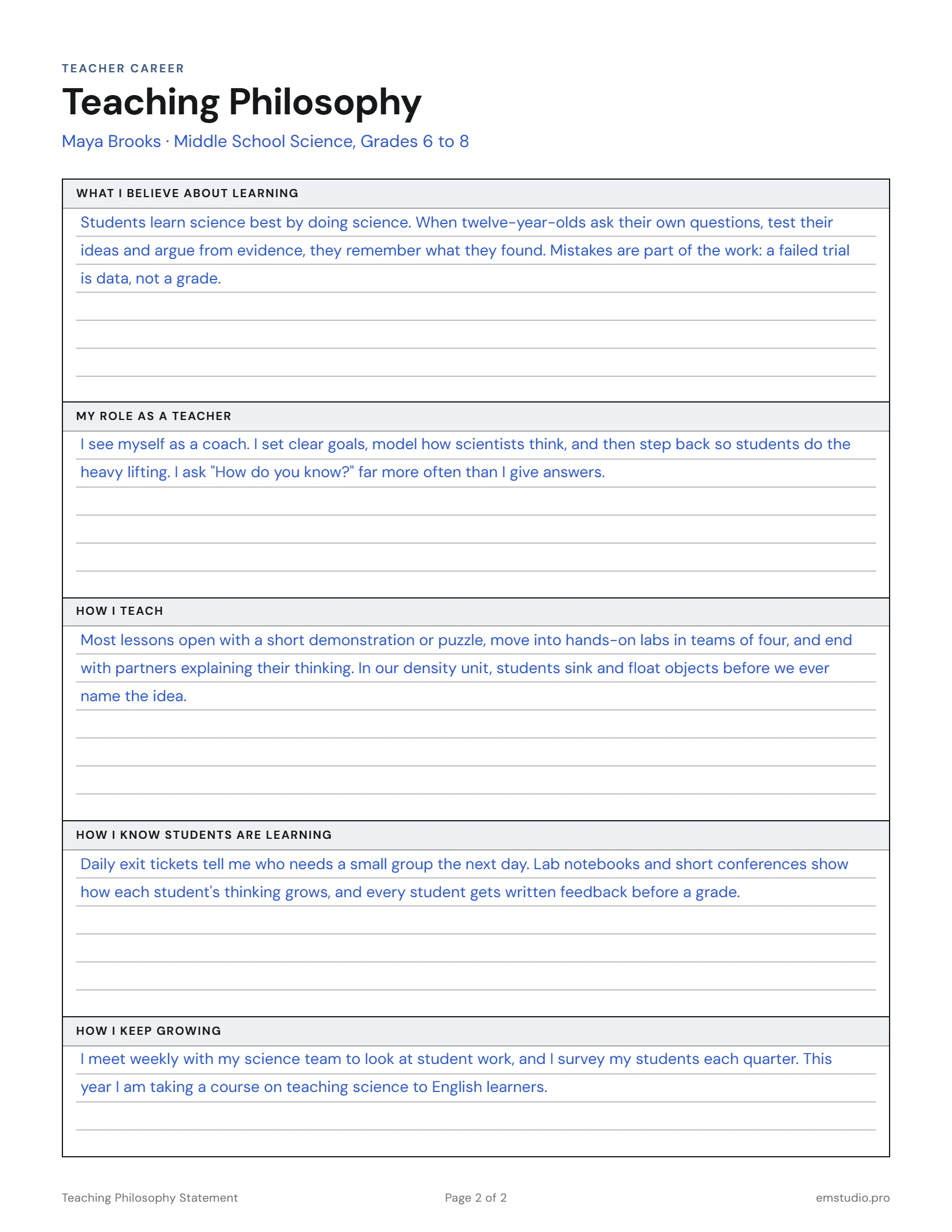 Teaching philosophy statement by a middle school science teacher, written in five headed parts: what she believes about learning, her role as a teacher, how she teaches, how she knows students are learning, and how she keeps growing.