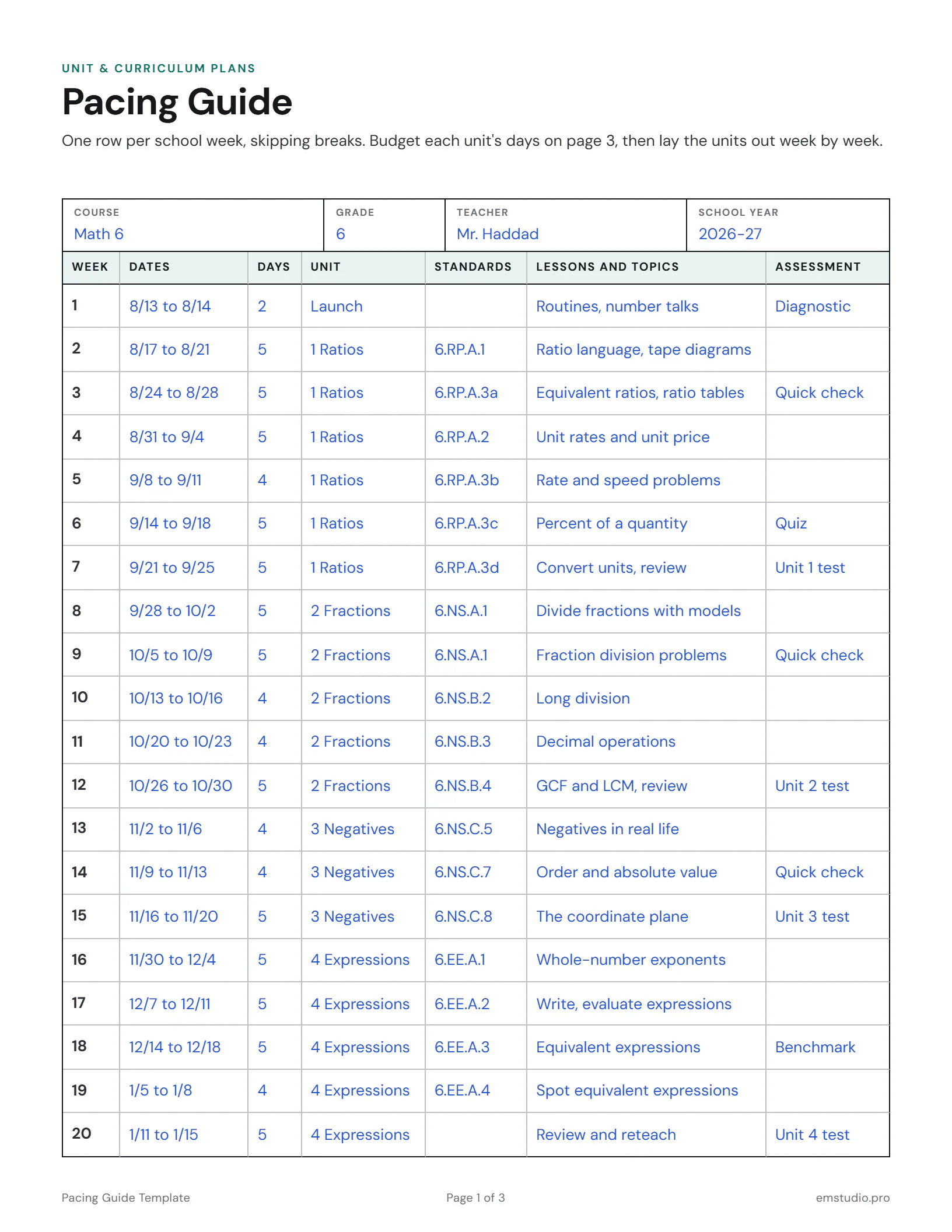 Pacing guide for 6th grade math, weeks 1 to 20 of the 2026-27 school year: each week's dates and number of school days, the unit, the Common Core standard, the lessons and topics, and the quizzes and tests, from a ratios unit in August to expressions in January.