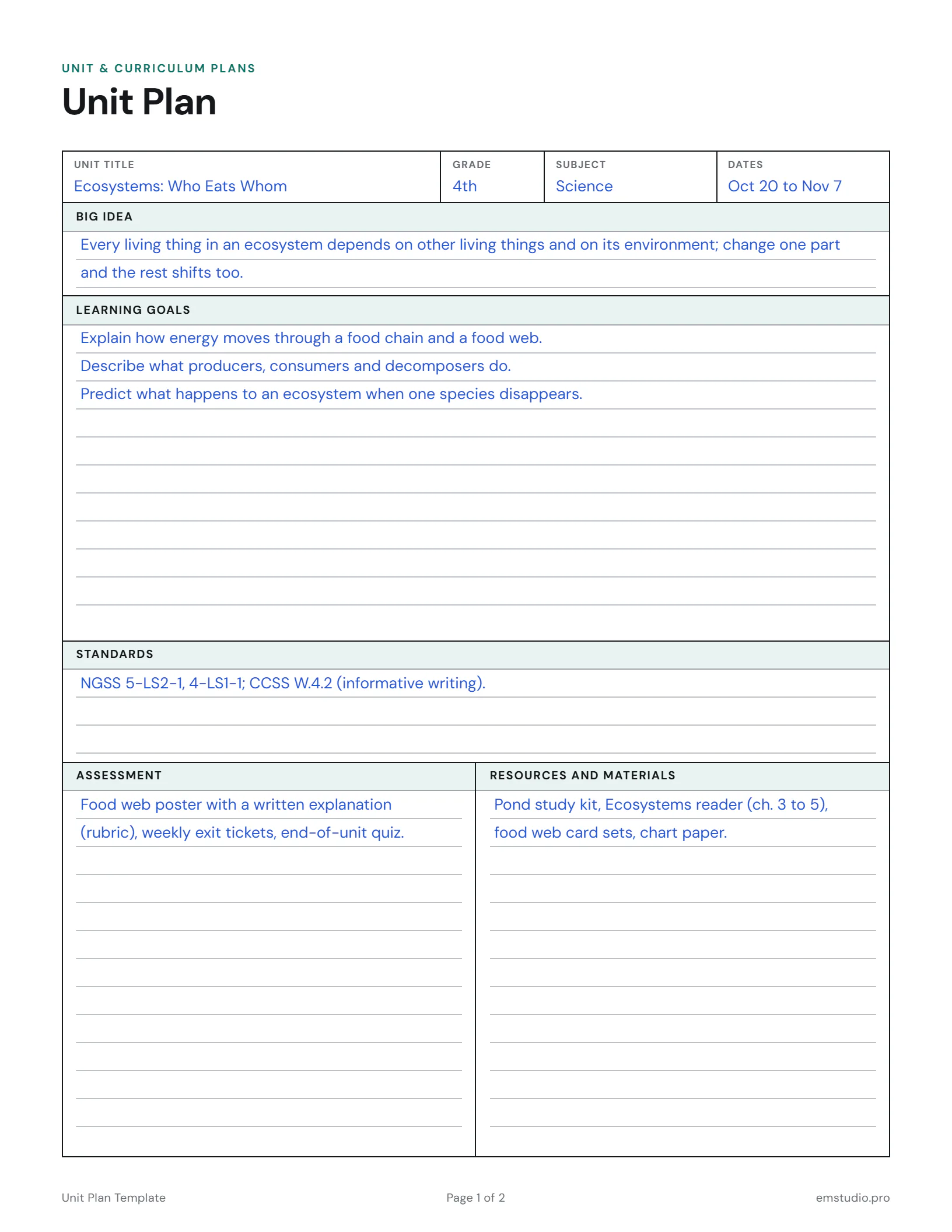 Example unit plan for a 4th grade science unit on ecosystems: the big idea, learning goals, assessment and resources on page one, with a lesson sequence table on page two.