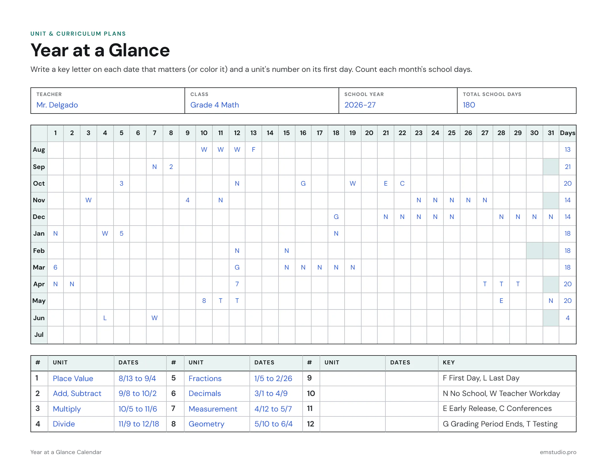 Year at a glance calendar filled in for a 4th grade math class in 2026-27: letter codes on the first day, holidays, breaks, conferences, grading period ends and testing days, unit numbers on the days units start, each month's school days counted, and the eight units listed with their dates.
