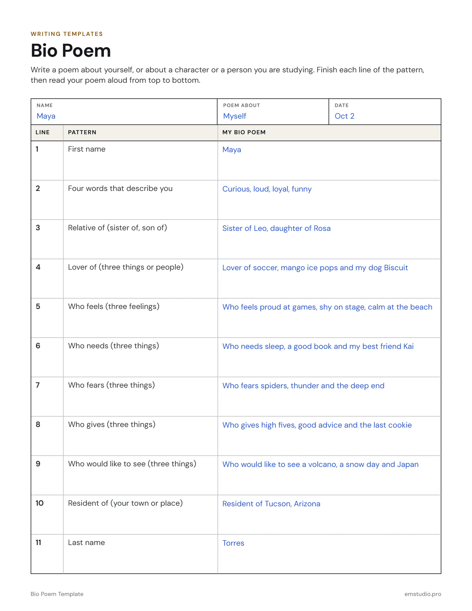 Bio poem filled in by a 5th grader named Maya, one line per row of the pattern: her name, four traits, sister of Leo, lover of soccer and her dog, what she feels, needs, fears, gives and would like to see, where she lives, and her last name.