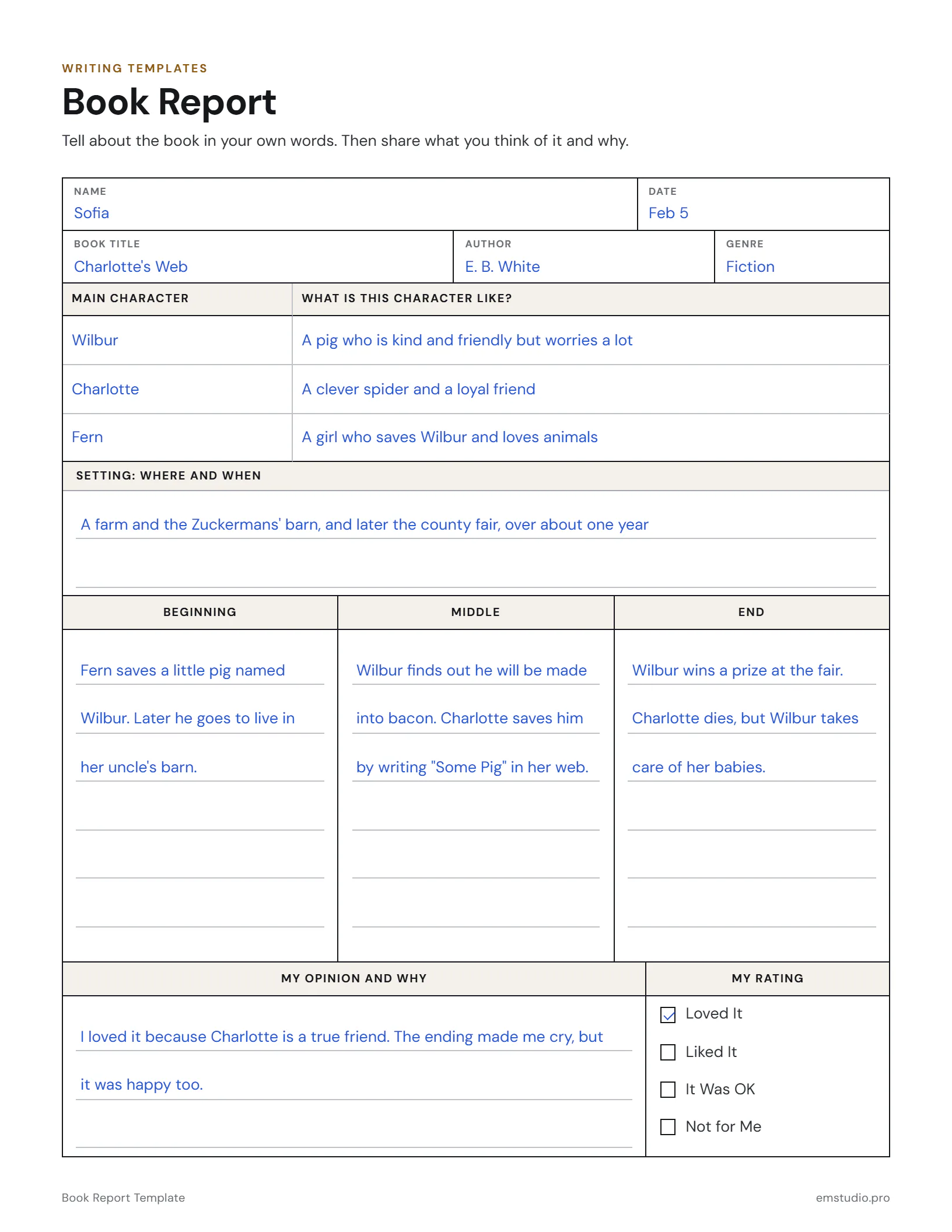 Book report on Charlotte's Web by E. B. White filled in by a 3rd grader: the main characters and what they are like, the setting, the beginning, middle and end of the story, and her opinion with a rating of Loved It.