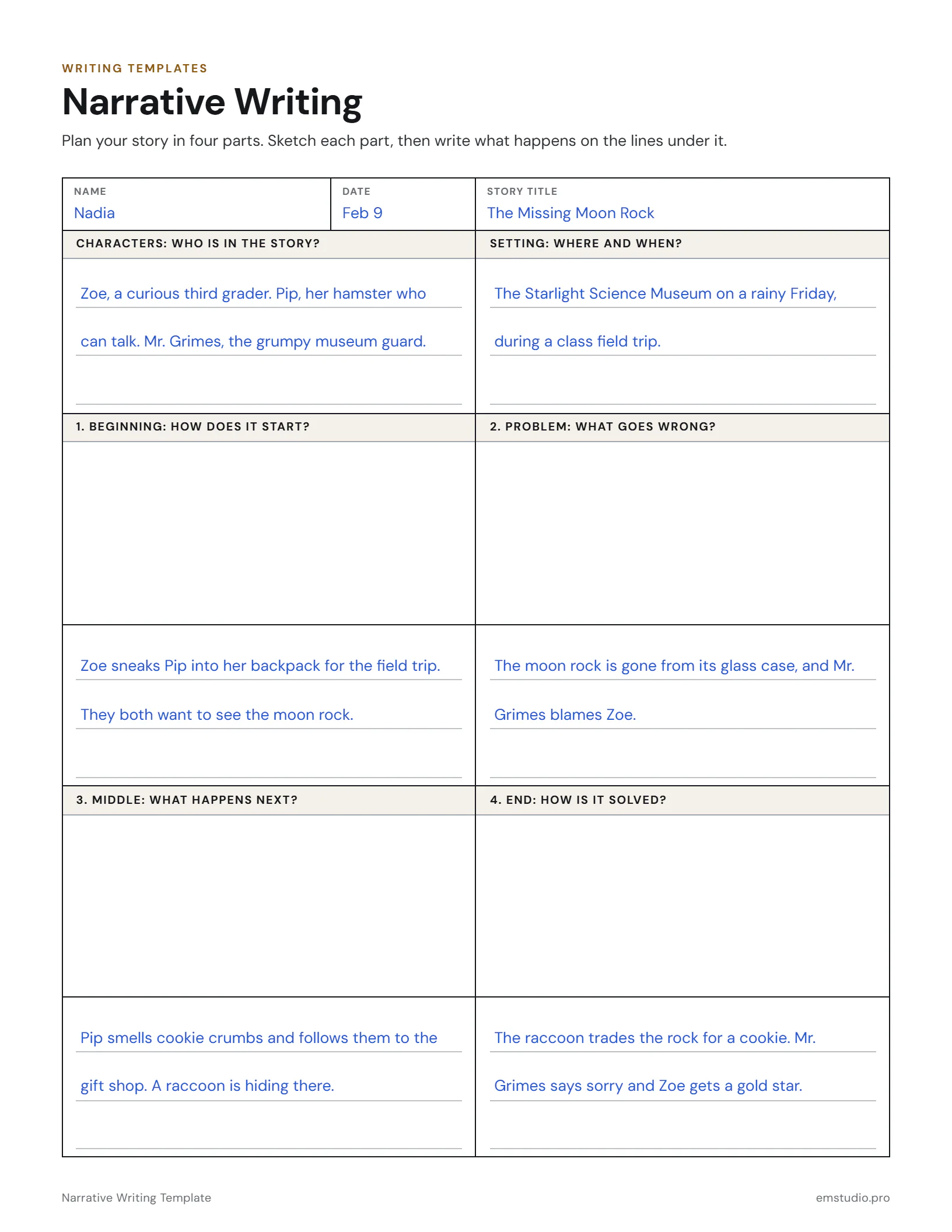 Narrative writing planner filled in by a 3rd grader for a story called The Missing Moon Rock: the characters and the museum setting, then the beginning, the problem, the middle and the end, each with a few lines of writing.