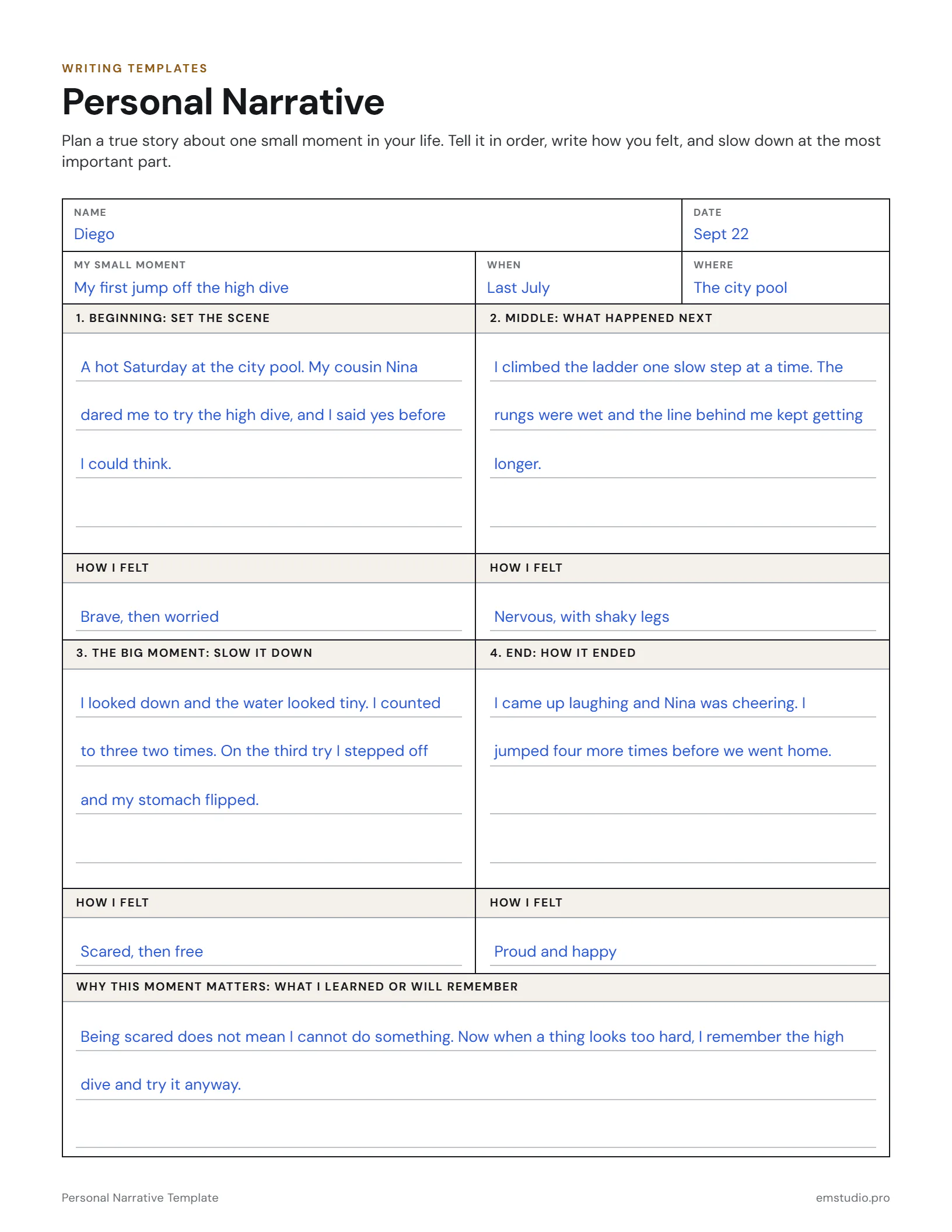 Personal narrative planner filled in by a 5th grader about jumping off the high dive for the first time: when and where it happened, four parts told in order with a feeling for each, and why the moment matters.