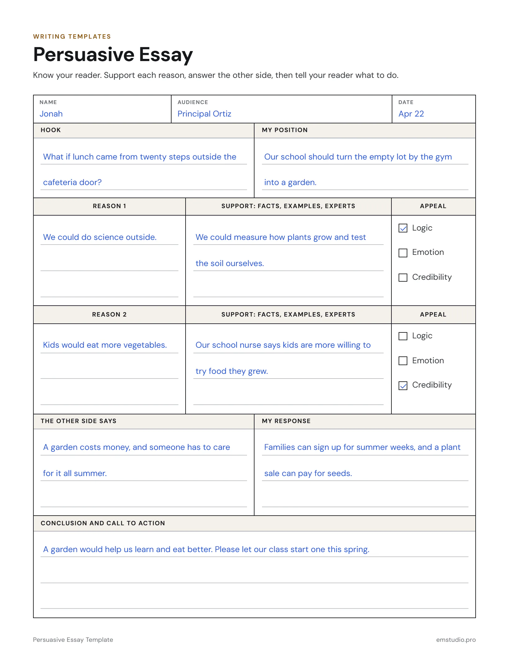 Persuasive essay planner filled in by a 6th grader asking the principal for a school garden: a hook and position, two reasons with support and the appeal each makes, the other side and a response, and a call to action.