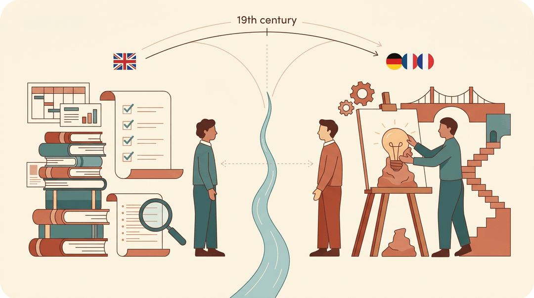 Two figures face each other across a river, one with books and one shaping clay, illustrating the gap between curriculum content and teaching methods.