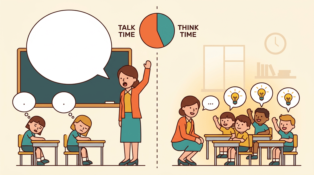Split illustration contrasting a teacher lecturing passively versus guiding students actively, linked by a talk-to-think balance icon.