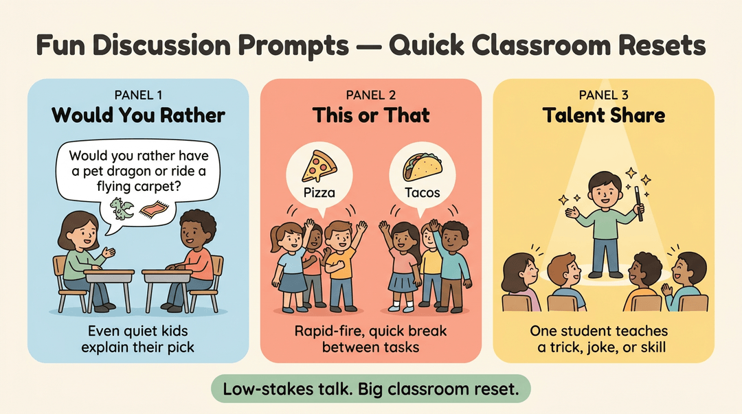 Three classroom reset activities: Would You Rather, This or That, and Talent Share.