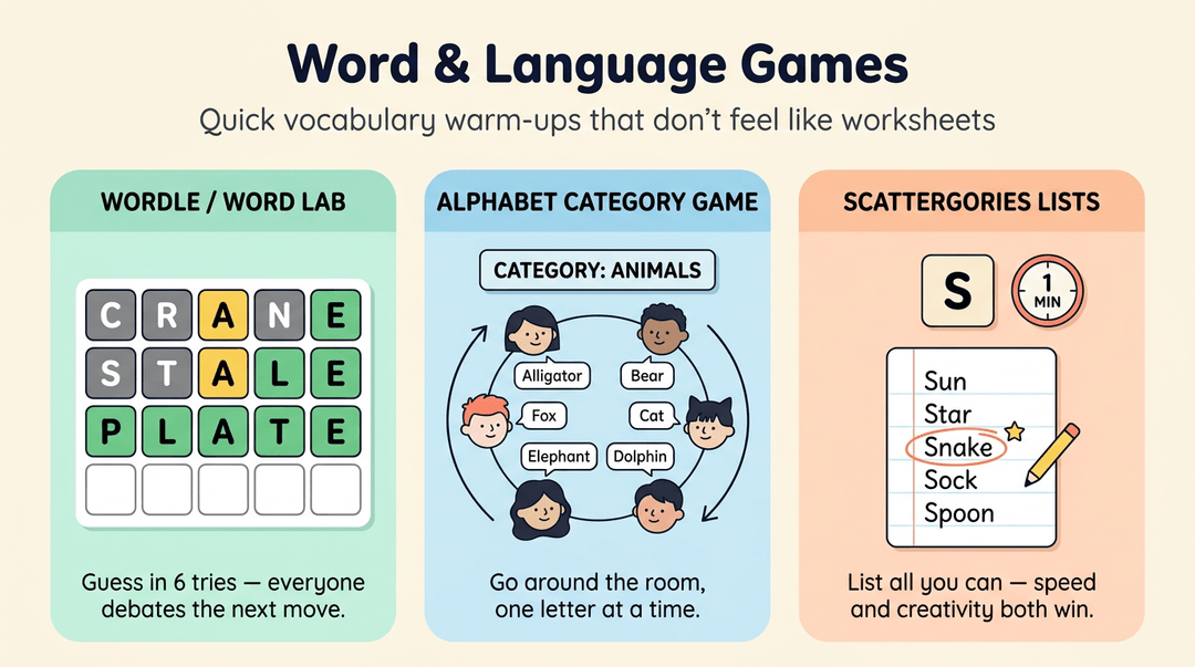 Three cards illustrate Wordle, alphabet categories, and Scattergories as quick vocabulary warm-ups.