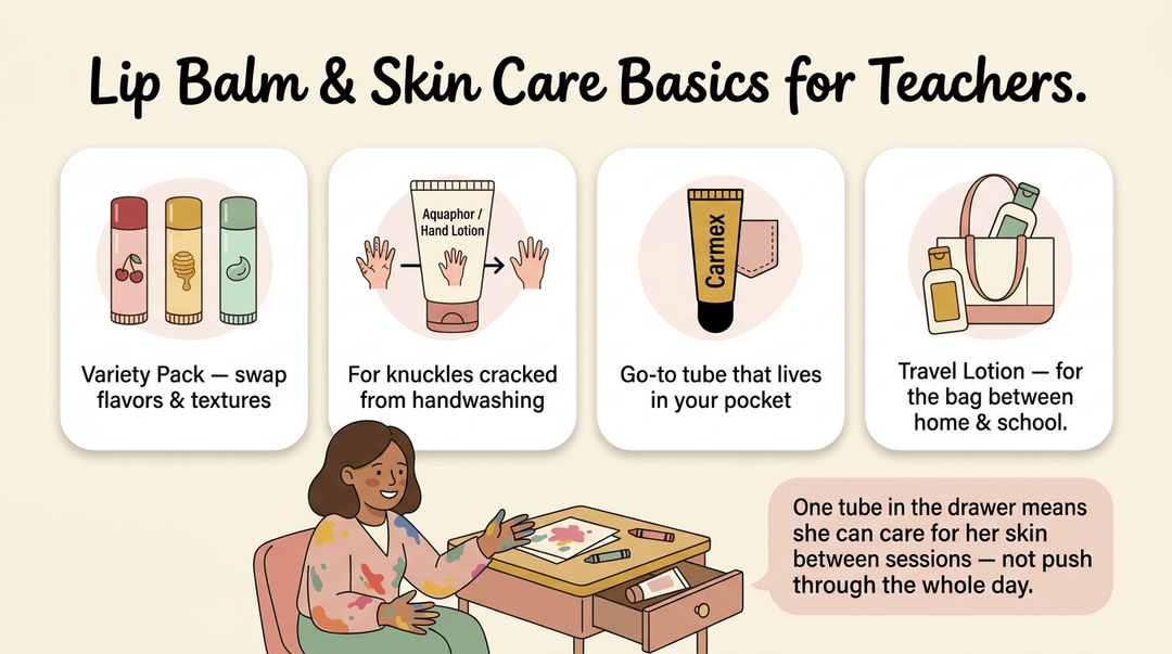 Flat-lay illustration of teacher lip balm and skin care essentials with a smiling educator at her desk.
