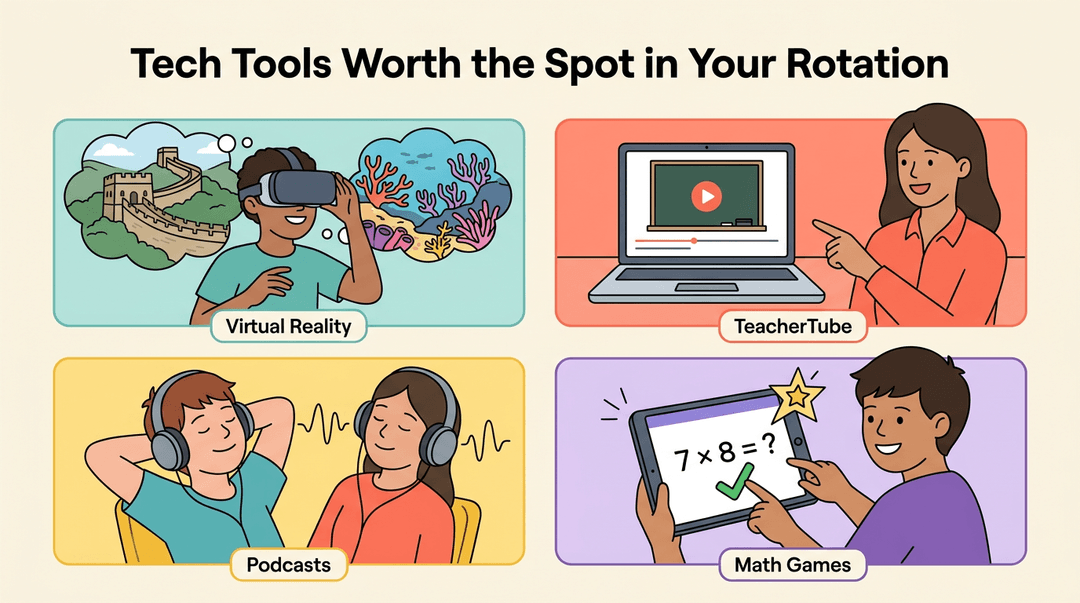 Four panels show students using VR, educational videos, podcasts, and math games, titled