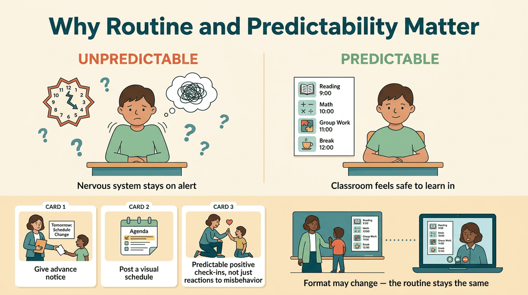 Infographic comparing unpredictable vs predictable classrooms, offering tips like visual schedules and advance notice to build student safety.