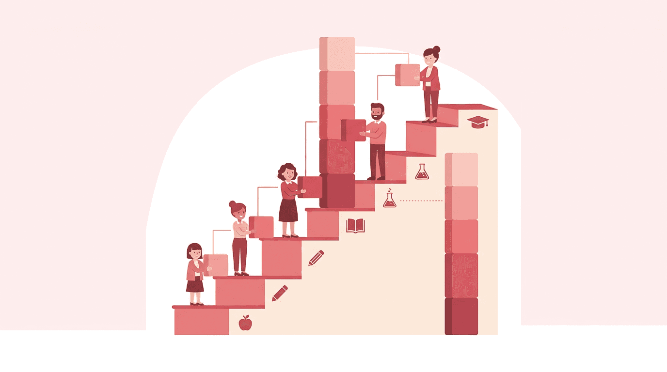Teachers on stairs build a vertical block tower, symbolizing aligned progress across grade levels.