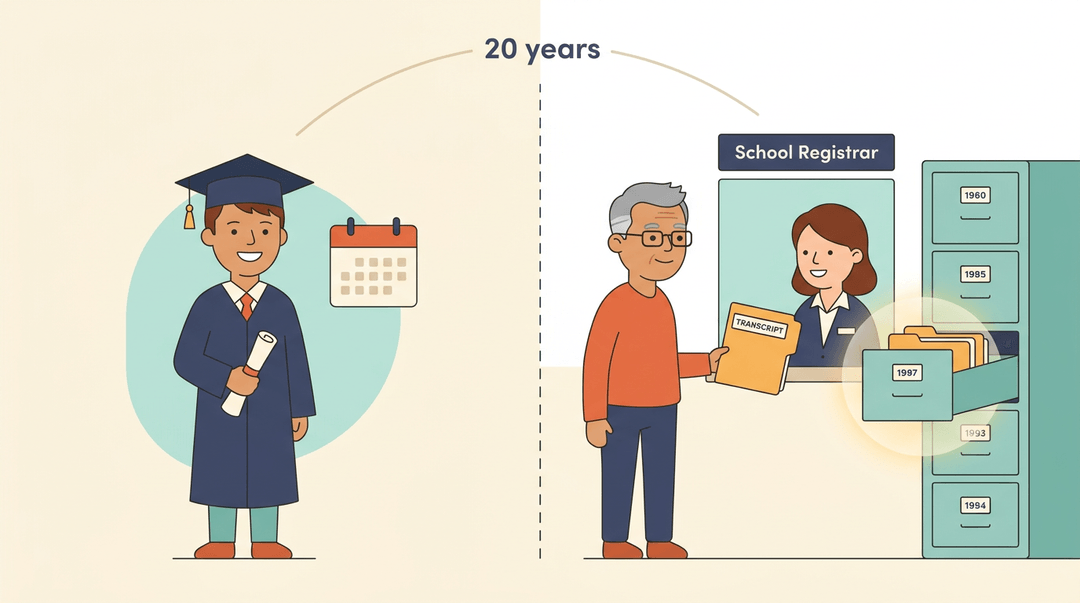 A split scene shows a graduate from 20 years ago and their current self retrieving a perfectly preserved transcript from an archive.