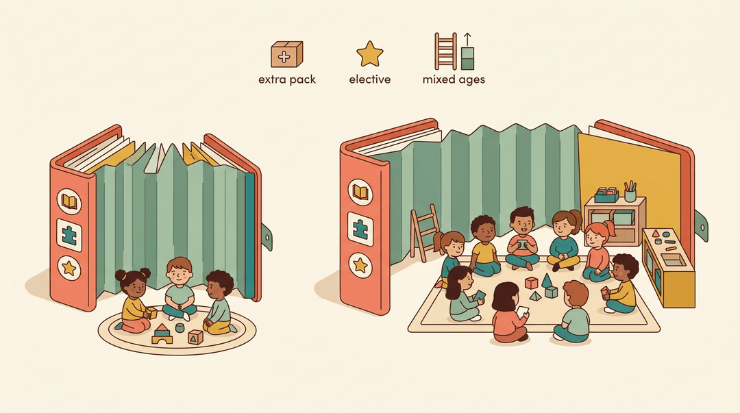 Elastic binder adapts to fit small or large preschool groups, symbolizing flexible curriculum for diverse classrooms.