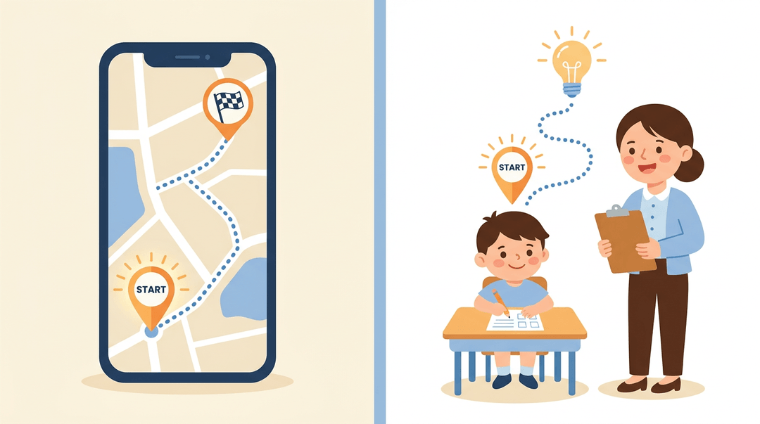 Split illustration comparing a GPS route to a teacher guiding a student from a starting point toward a learning goal.
