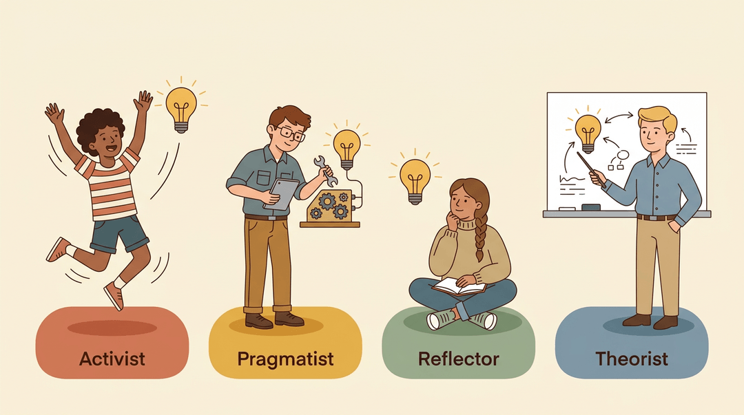 Four students interact with a glowing lightbulb in distinct ways, representing activist, pragmatist, reflector, and theorist learning styles.