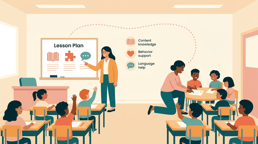 Two teachers collaborate at a whiteboard while supporting diverse students in a bright, engaging classroom.
