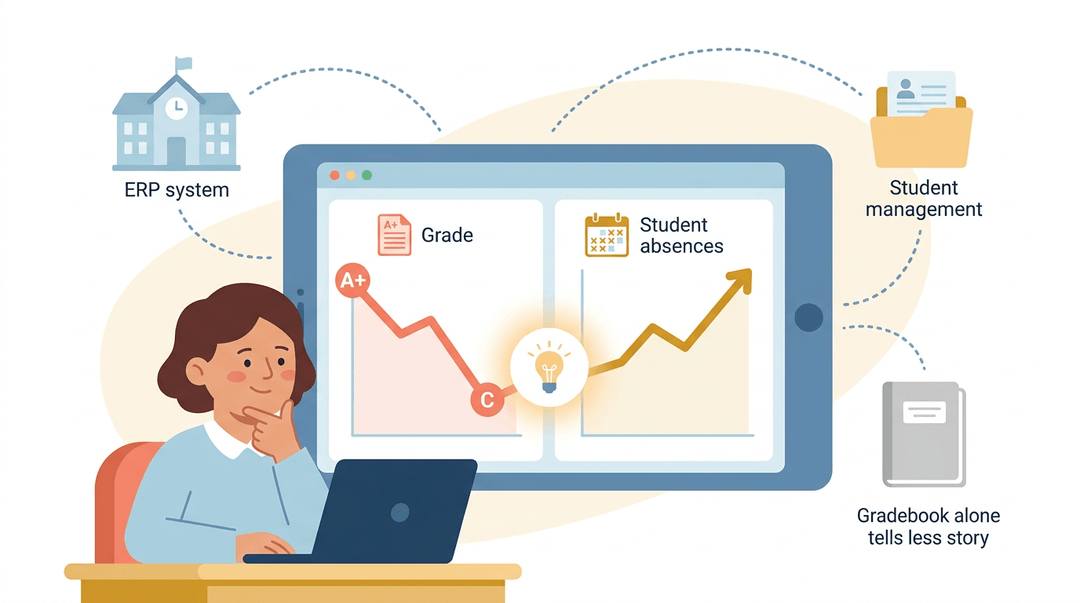 A teacher views a dashboard merging grades and attendance to spark insight, leaving the old gradebook behind.