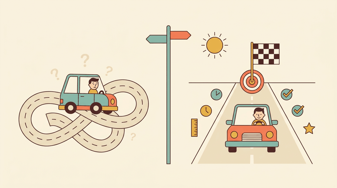 A car on a tangled road shows aimlessness, while the same car on a straight path toward a flag demonstrates purposeful direction.