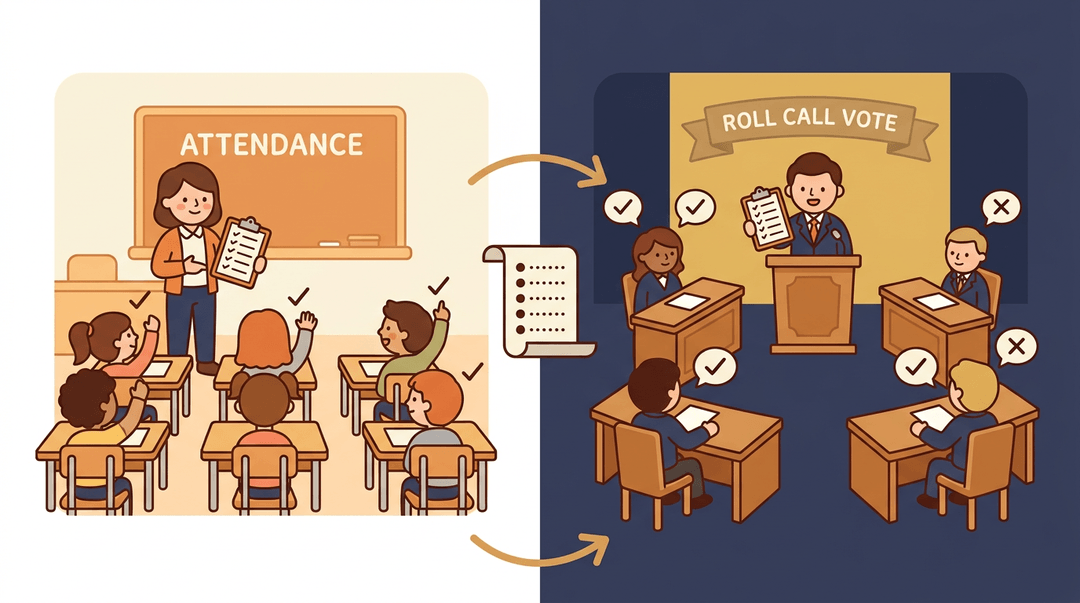 A split image shows a teacher taking attendance in a classroom on one side and a legislature performing a roll call vote on the other.