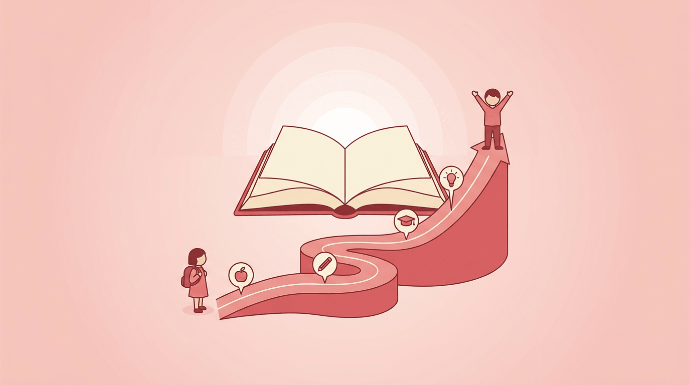 A child's learning journey is depicted as an open book transforming into a path with growth markers and a graduating student.