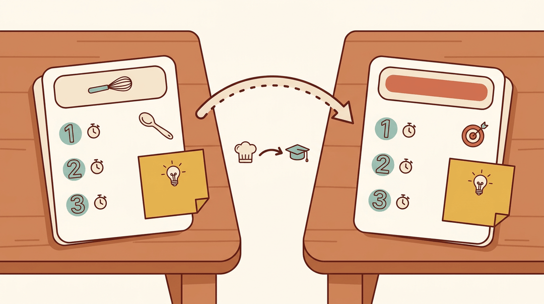 An overhead illustration of a wooden table with two cards connected by a dotted arrow, likening recipe steps to curriculum planning.